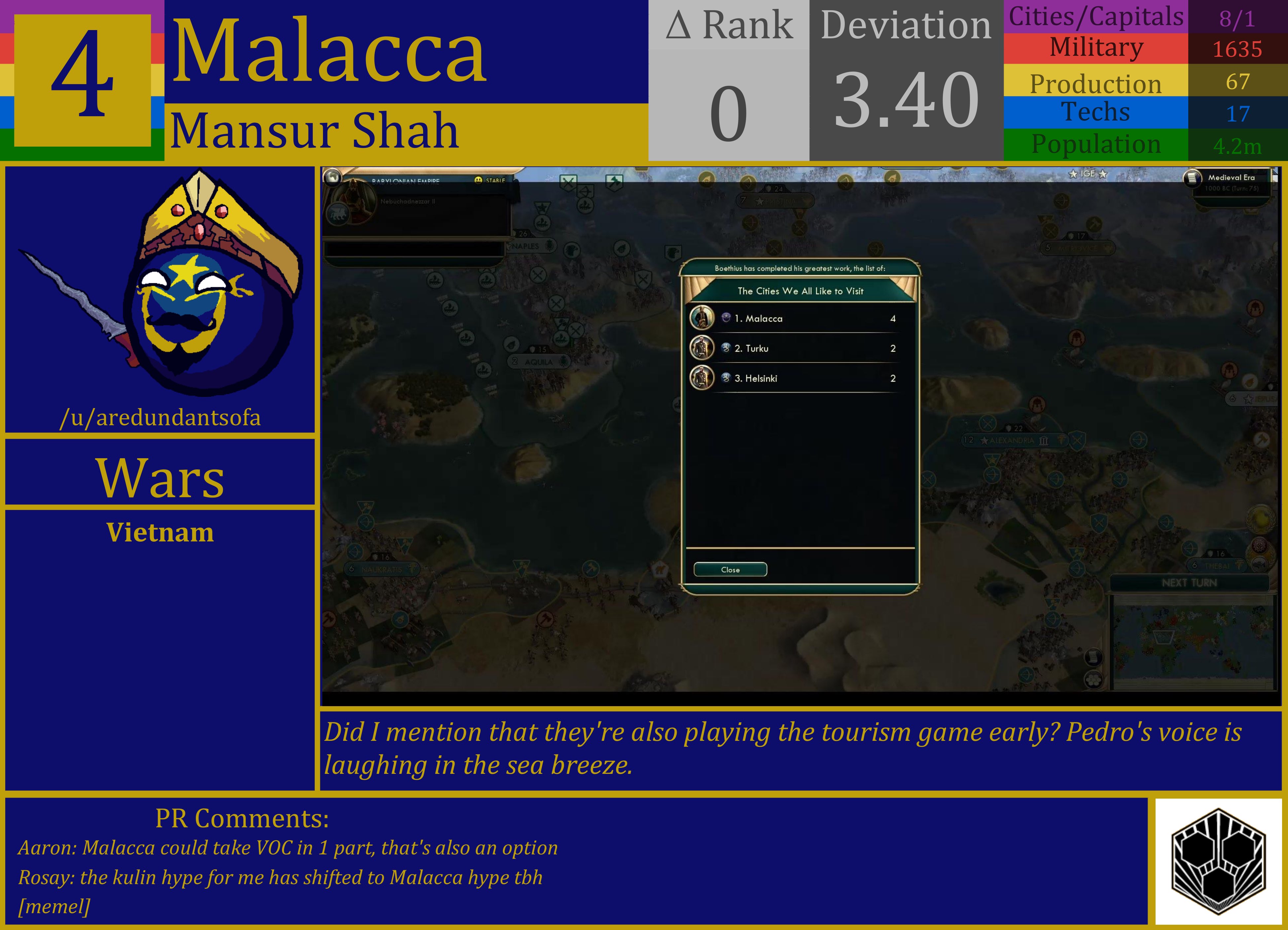 CBR In-Game Screenshot of Malacca