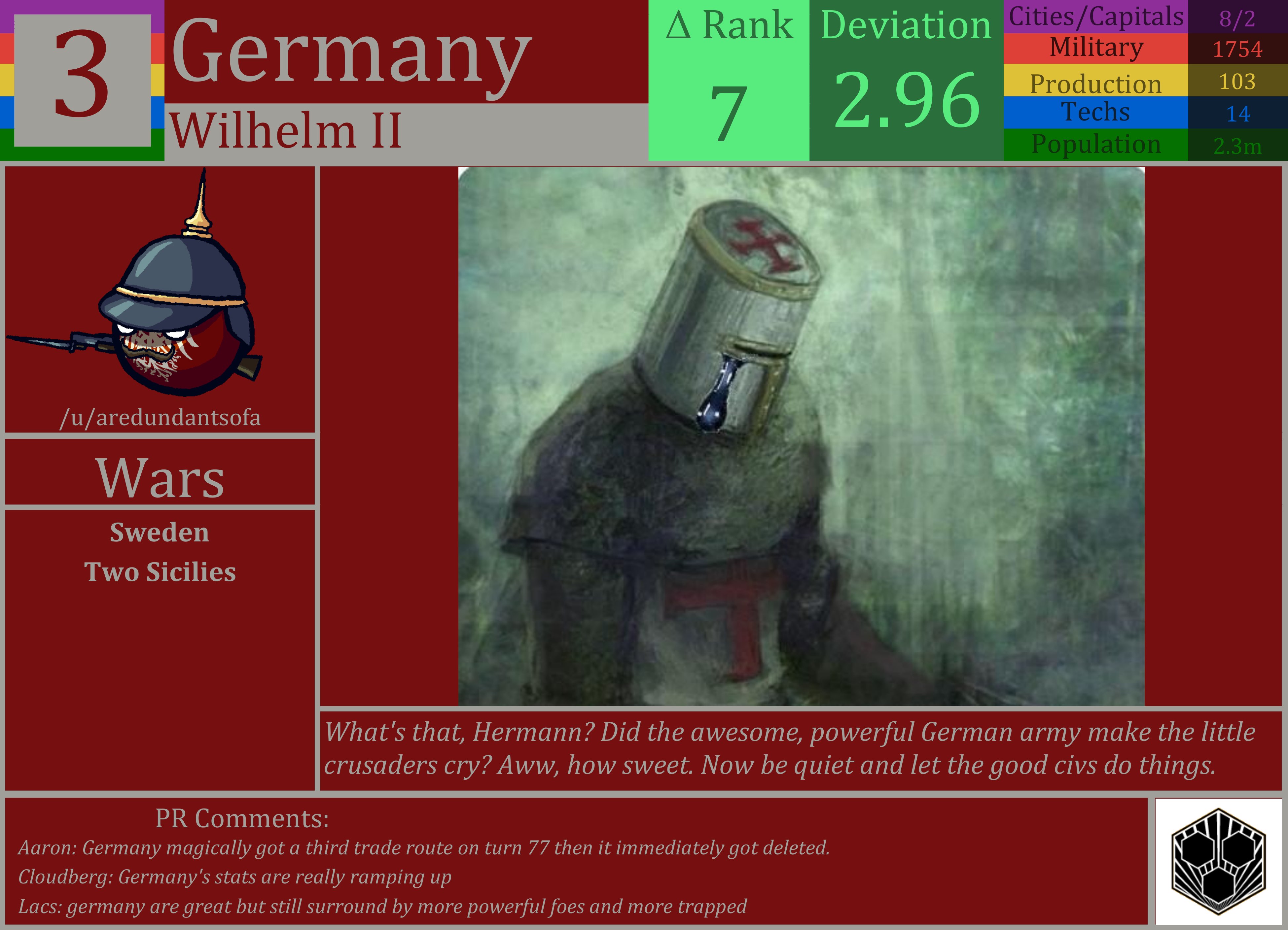 CBR In-Game Screenshot of Germany