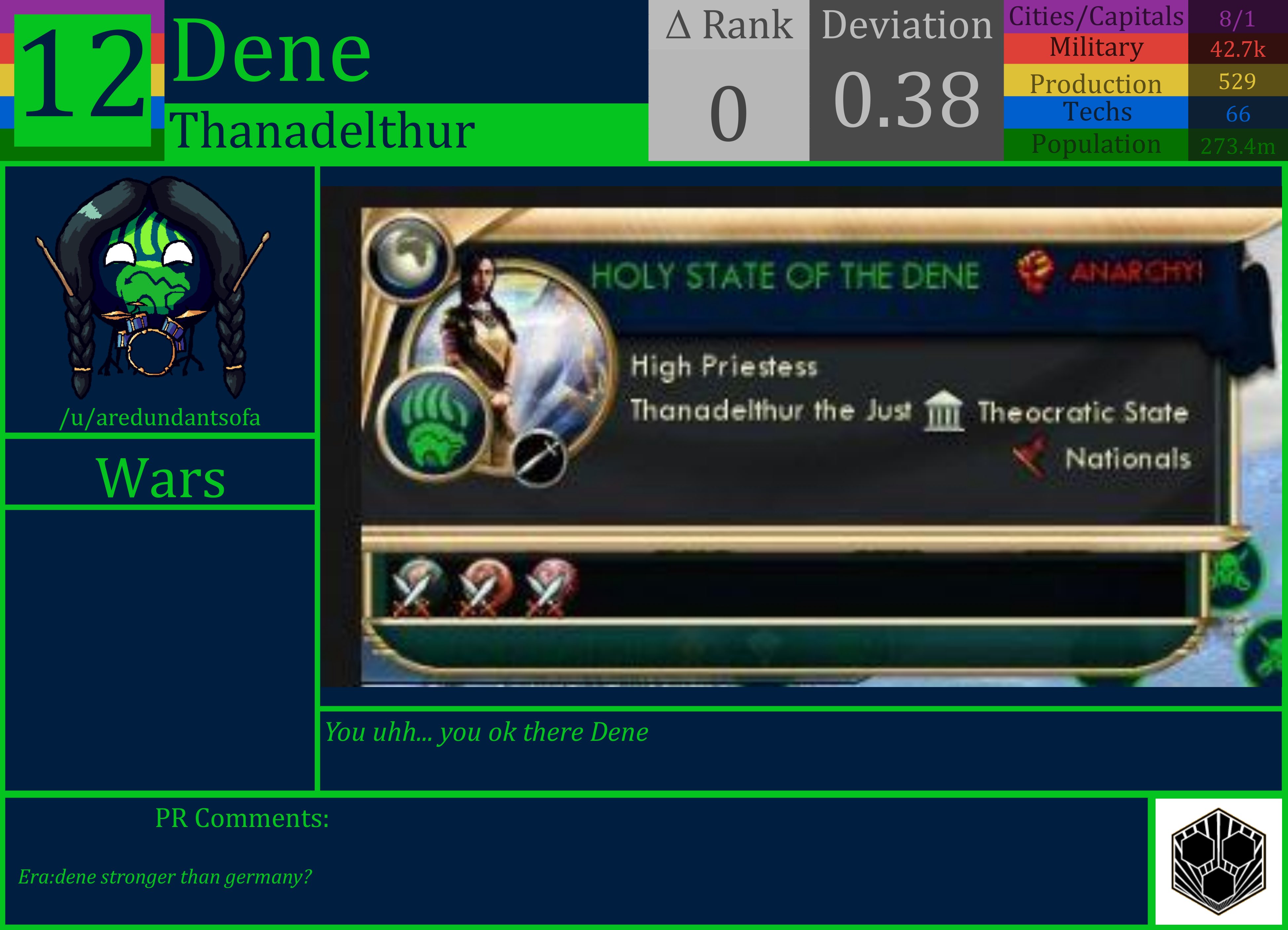 CBR In-Game Screenshot of Dene
