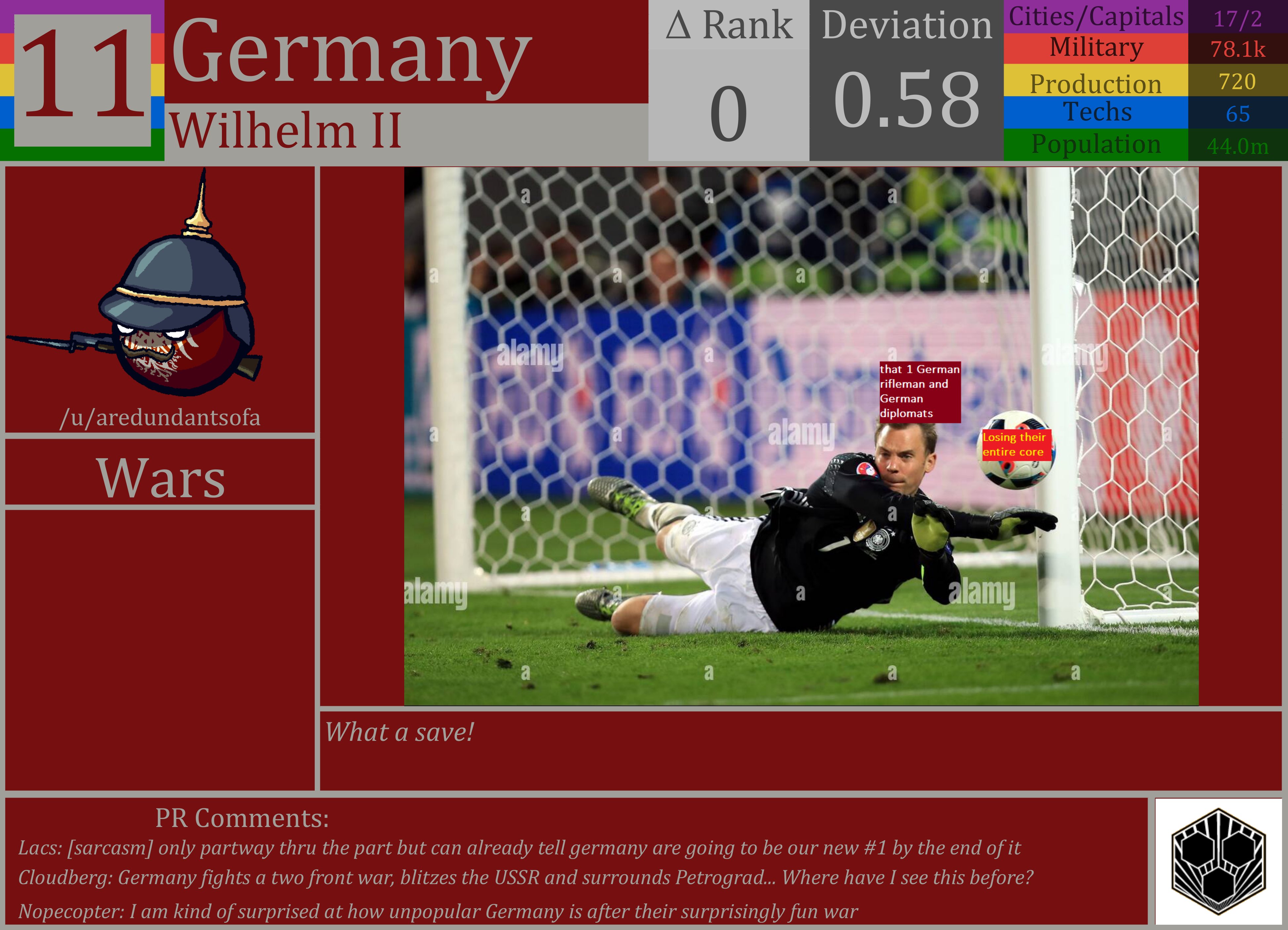 CBR In-Game Screenshot of Germany