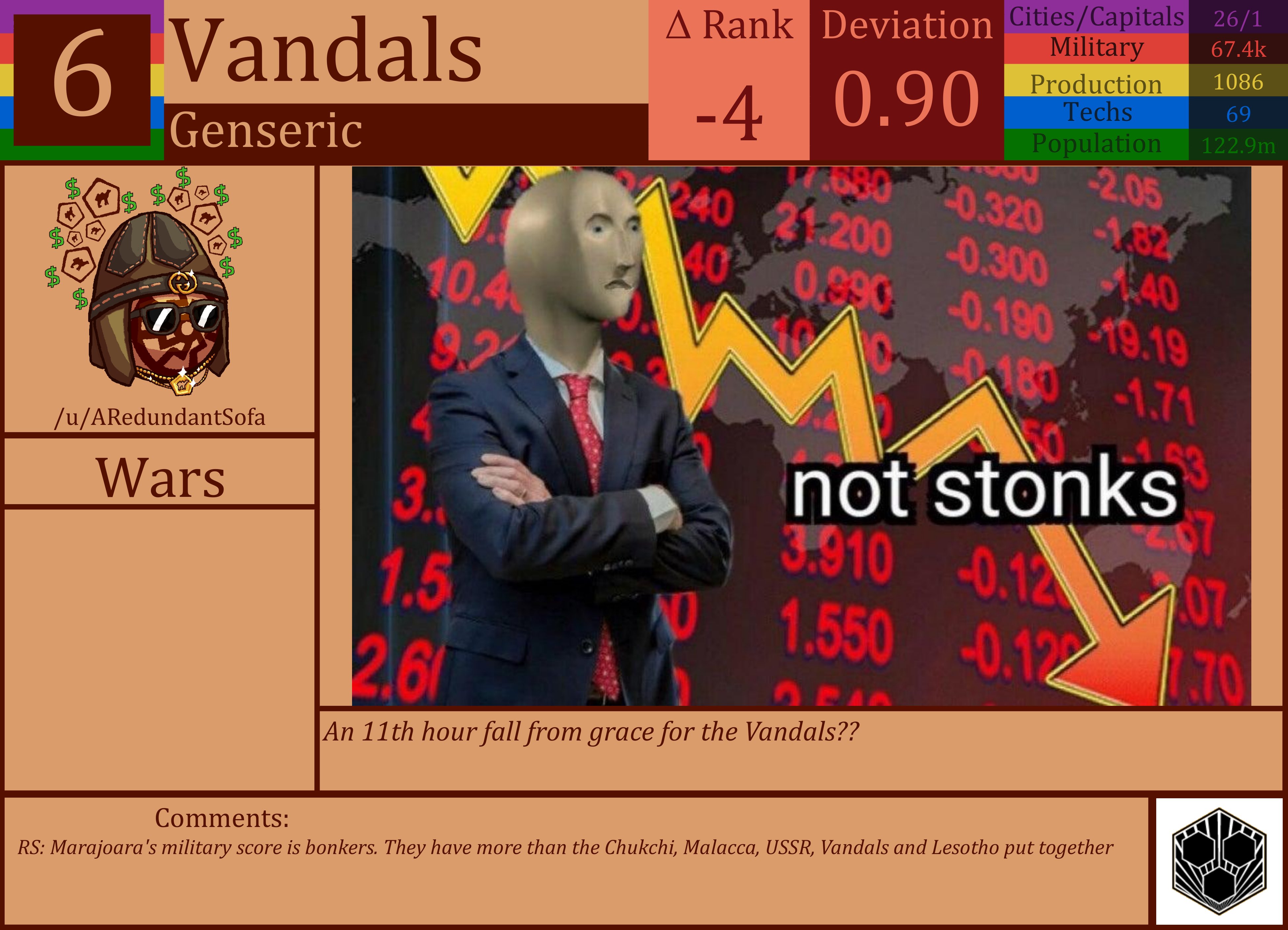 CBR In-Game Screenshot of Vandals