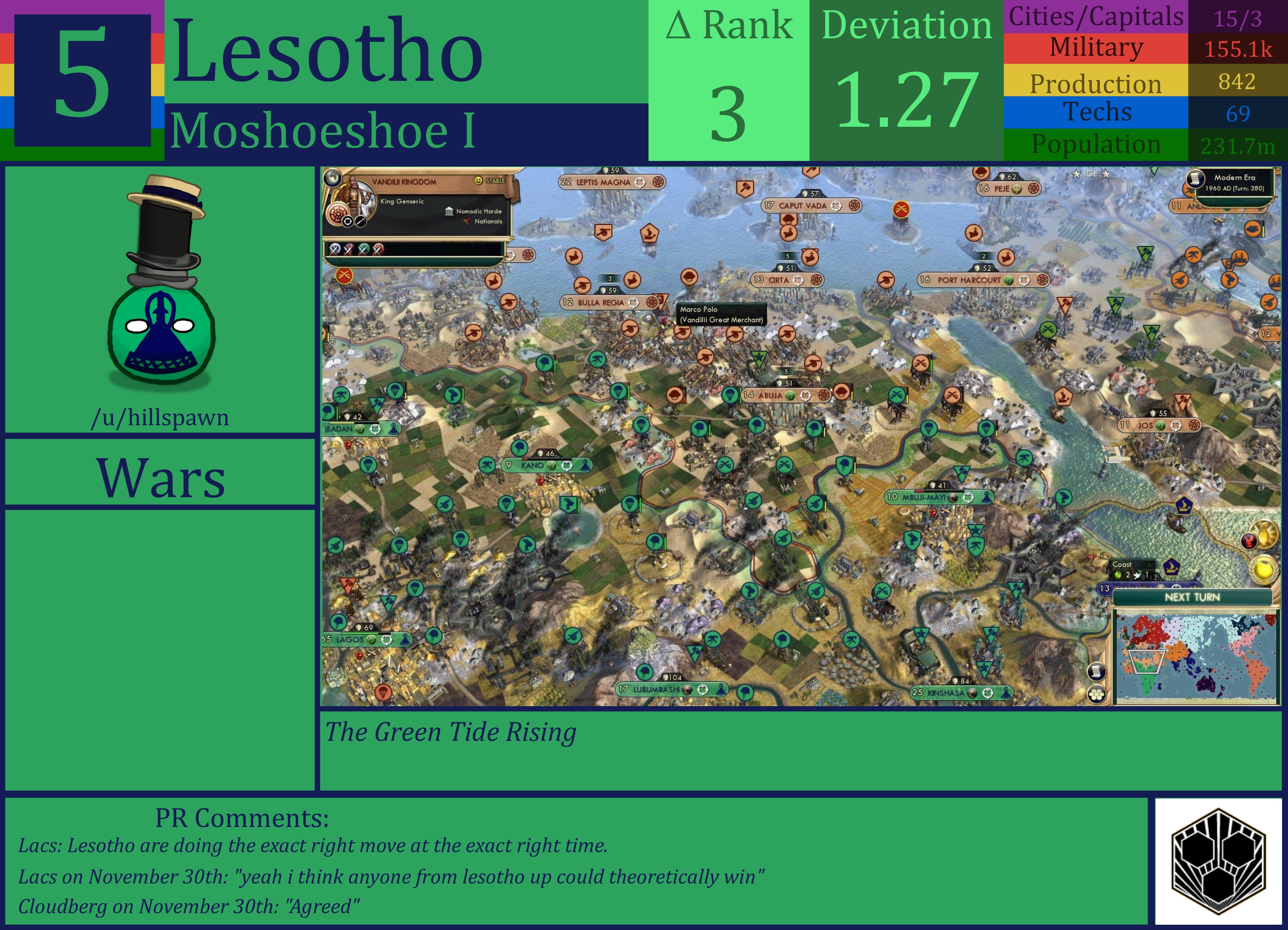 CBR In-Game Screenshot of Lesotho