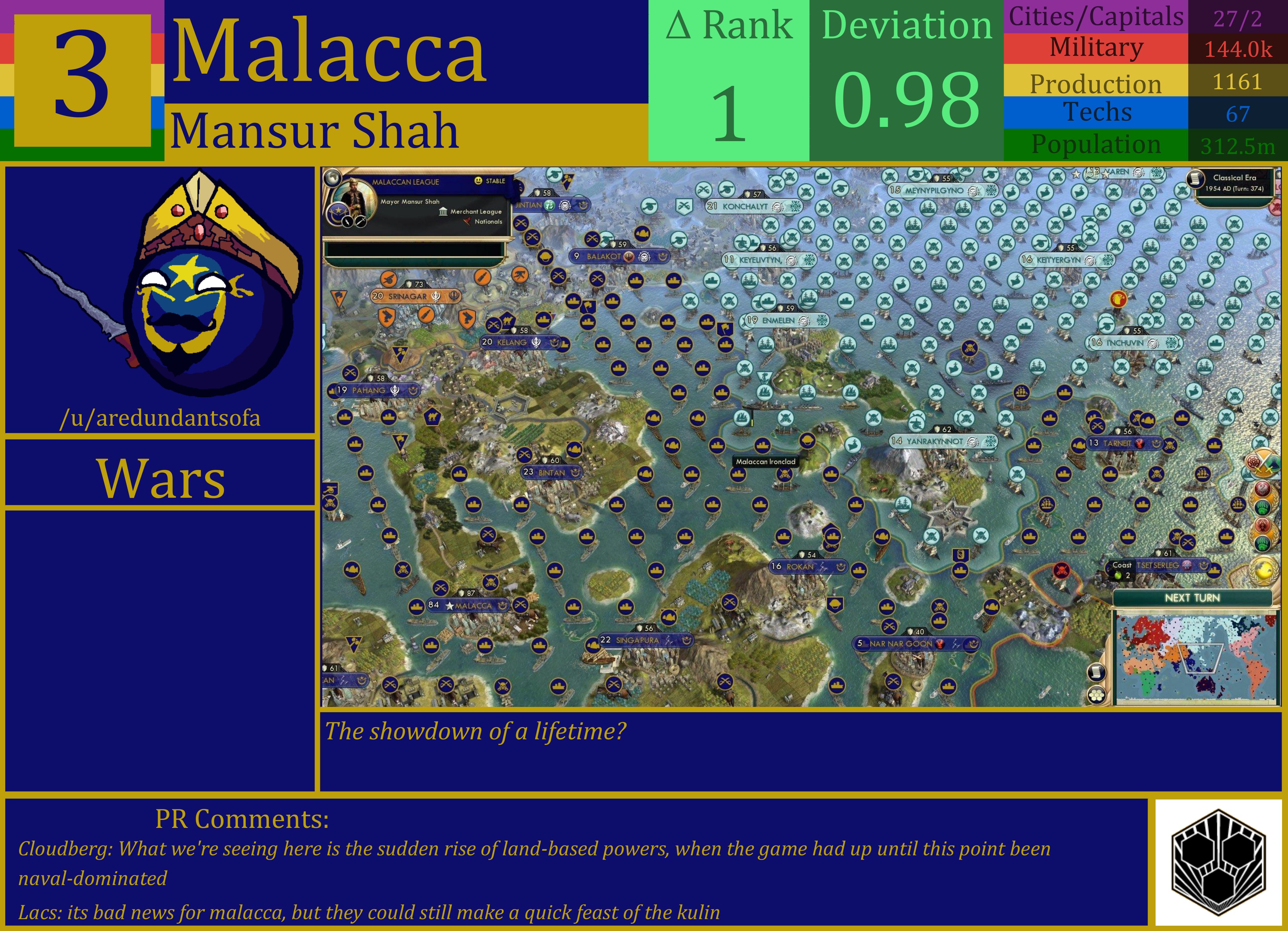 CBR In-Game Screenshot of Malacca