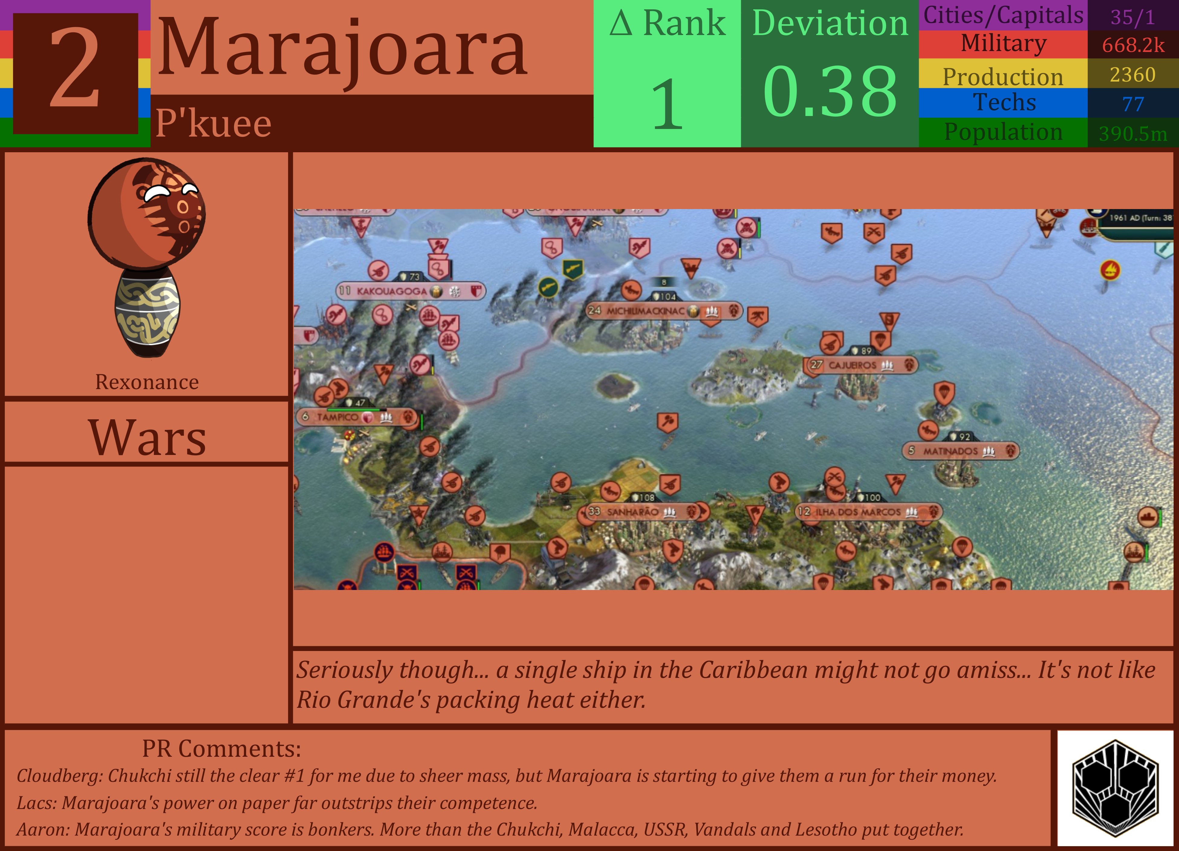 CBR In-Game Screenshot of Marajoara