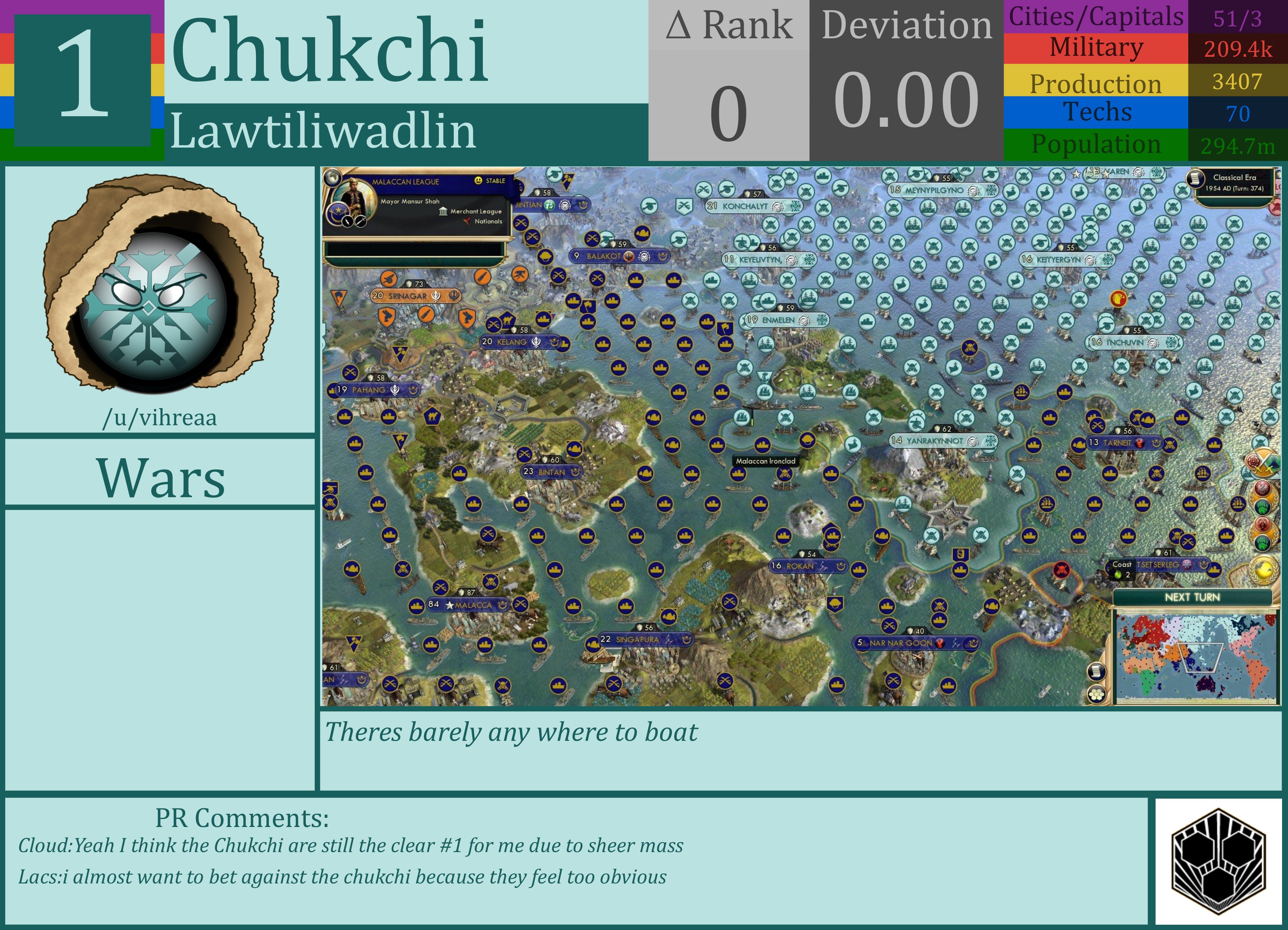 CBR In-Game Screenshot of Chukchi
