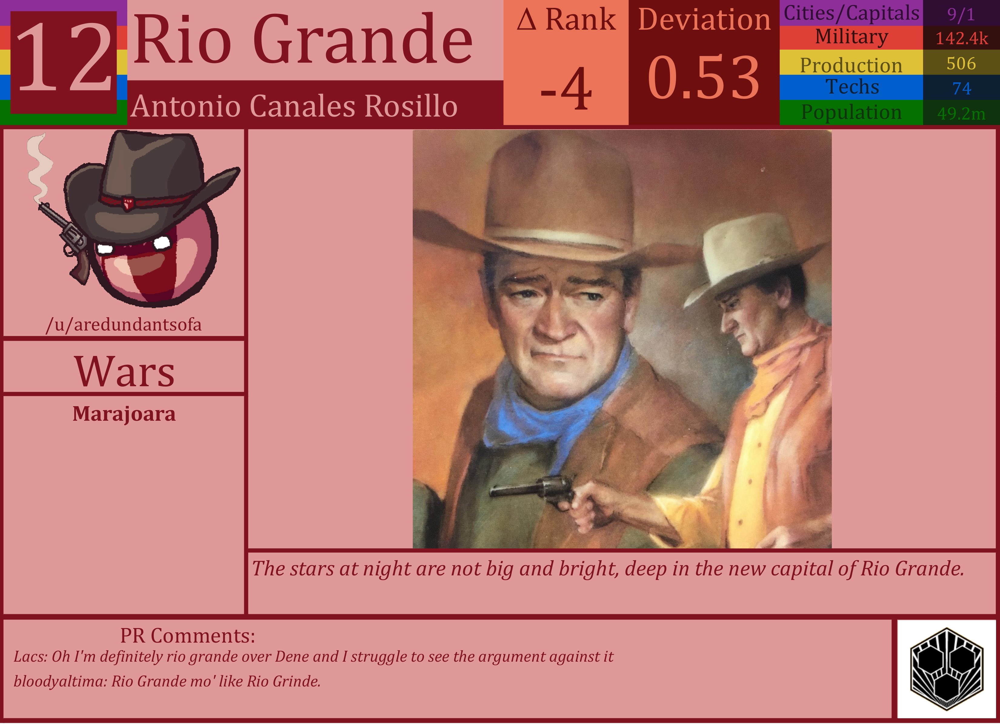 CBR In-Game Screenshot of Rio Grande