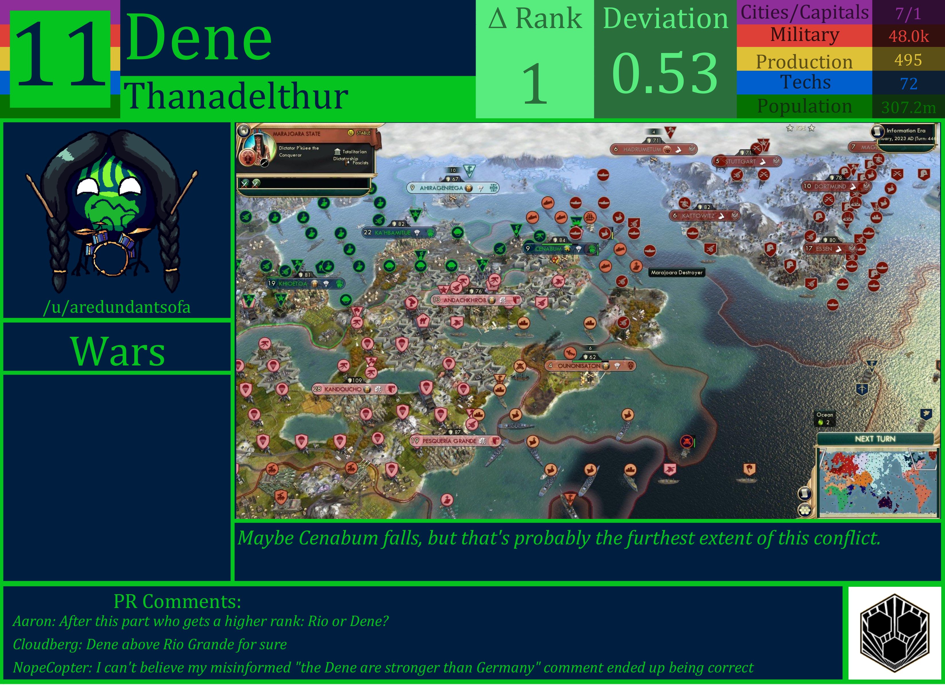 CBR In-Game Screenshot of Dene
