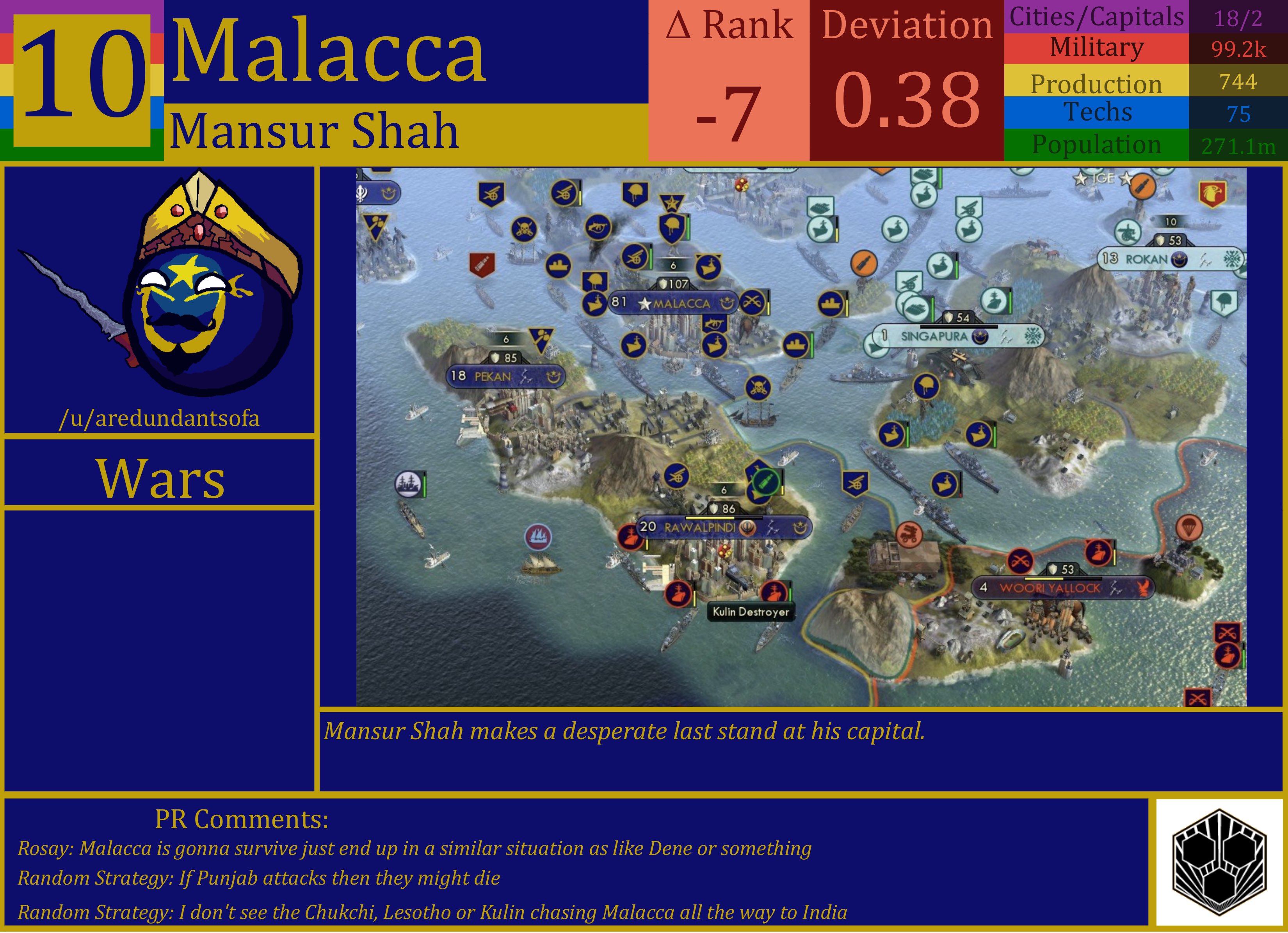CBR In-Game Screenshot of Malacca