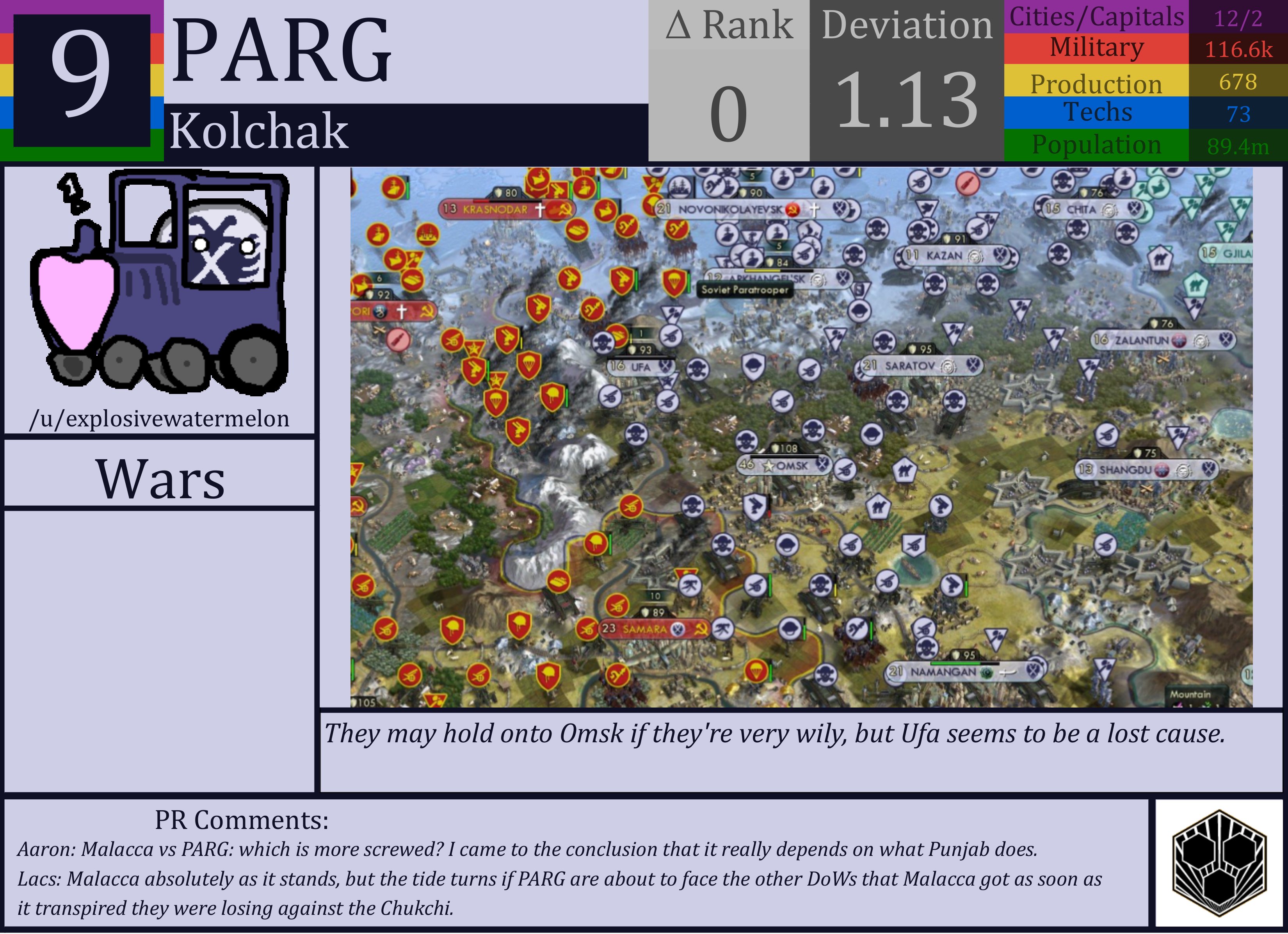 CBR In-Game Screenshot of PARG