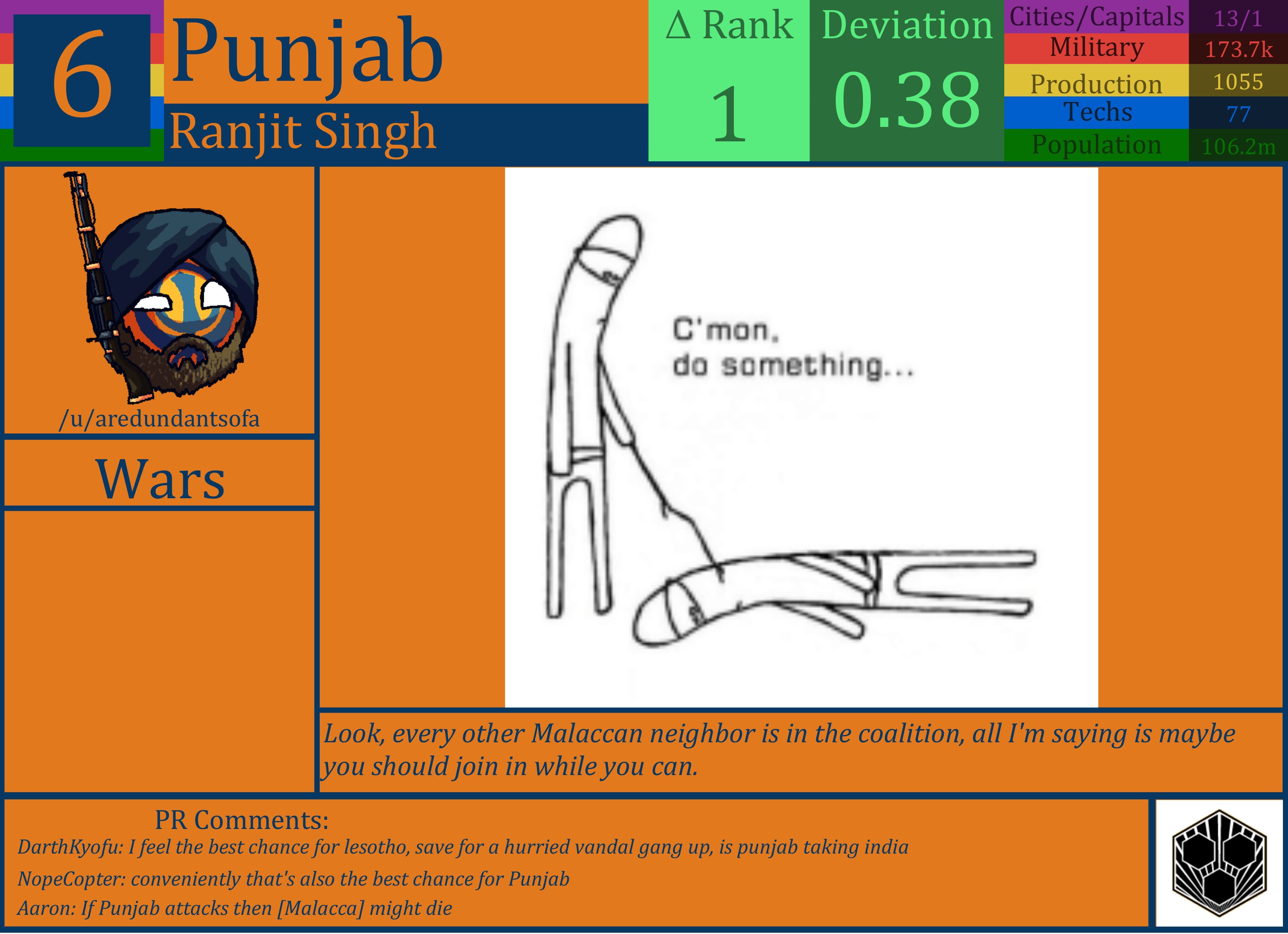 CBR In-Game Screenshot of Punjab