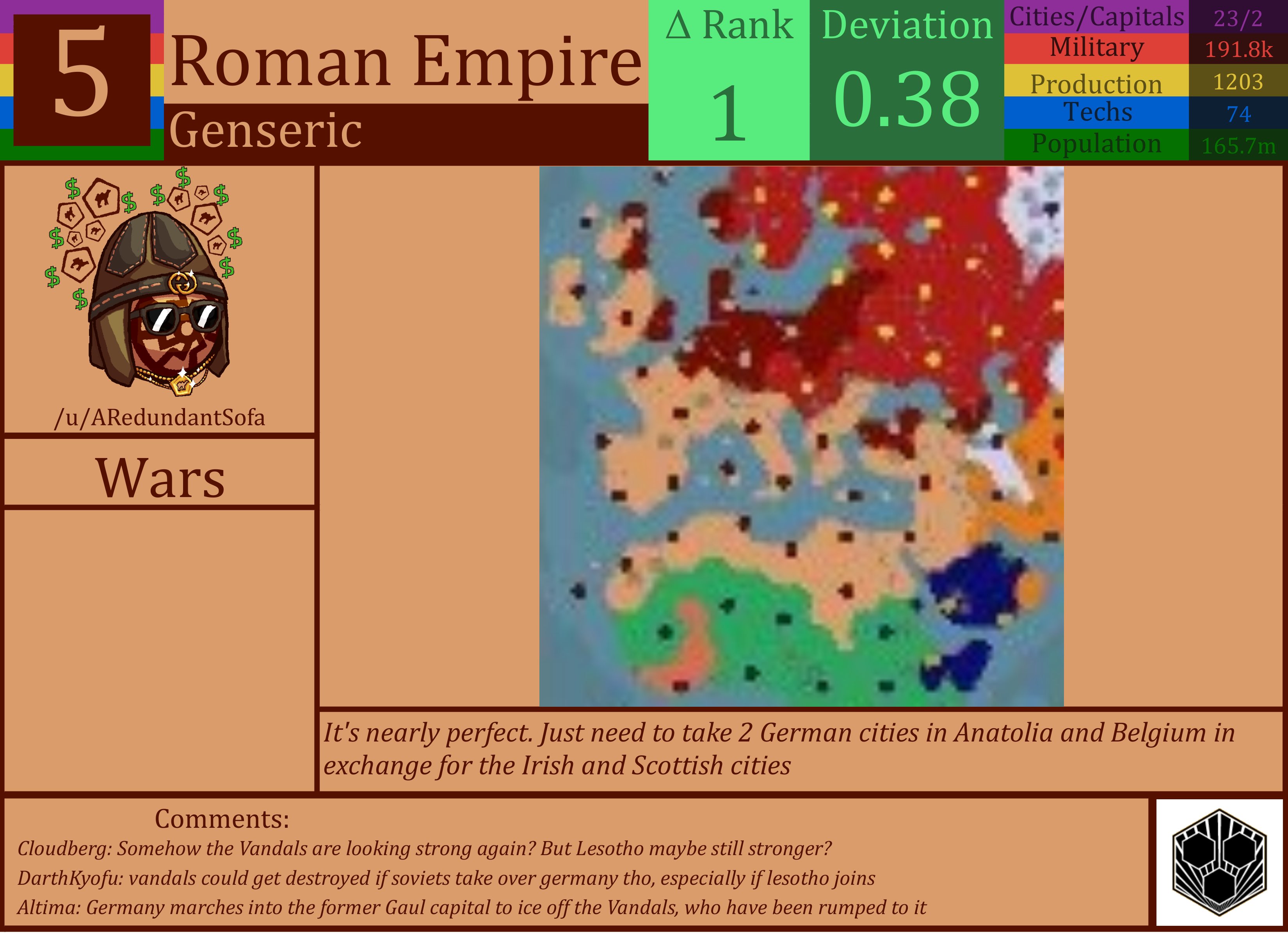 CBR In-Game Screenshot of Vandals