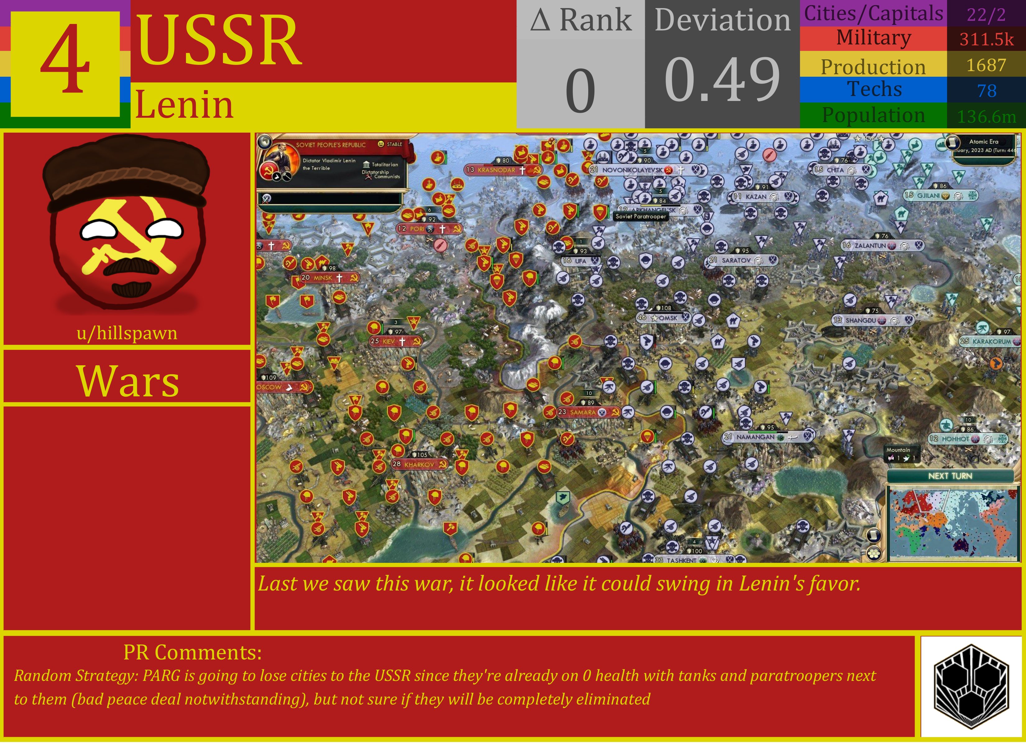 CBR In-Game Screenshot of USSR