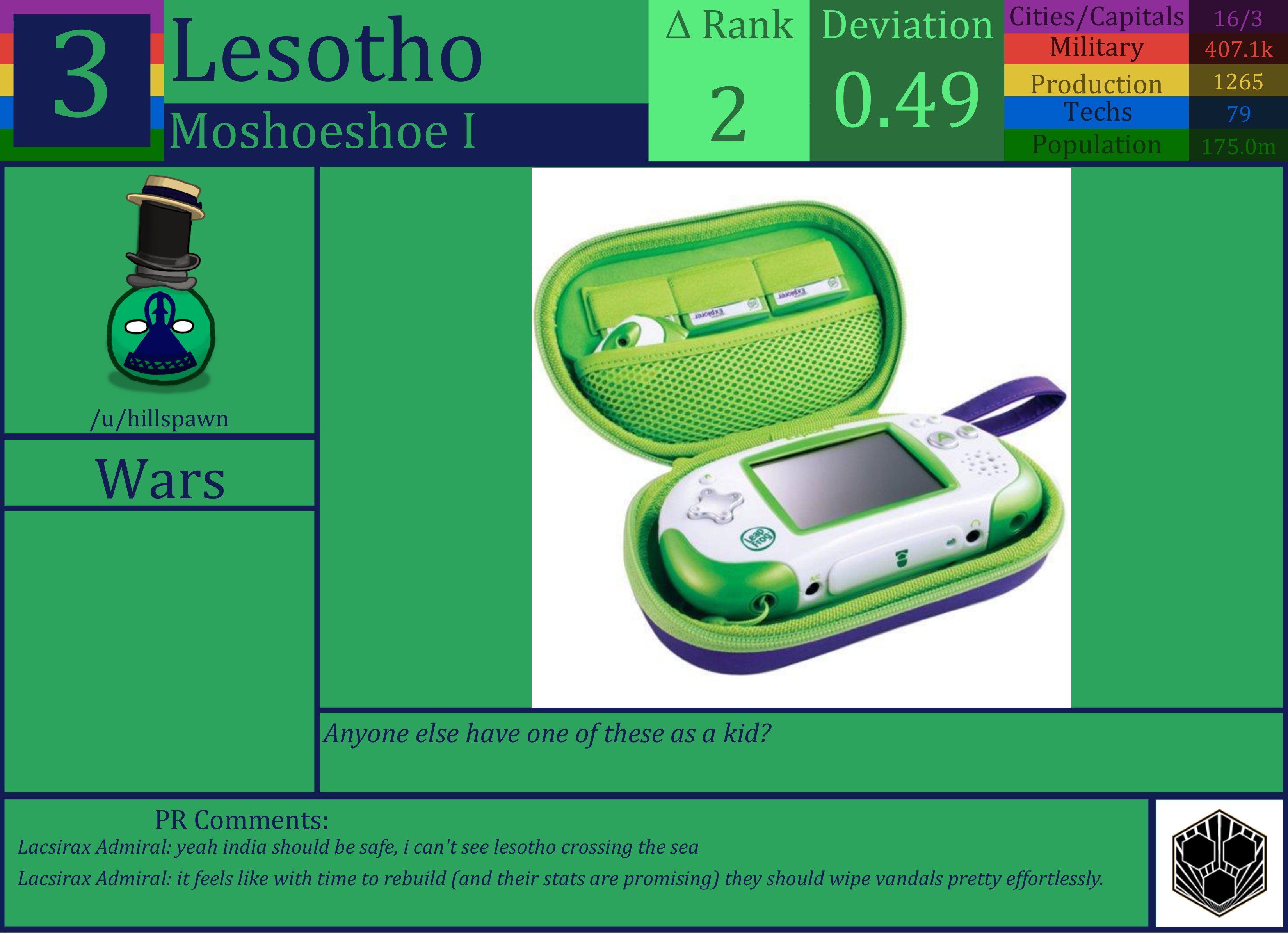 CBR In-Game Screenshot of Lesotho