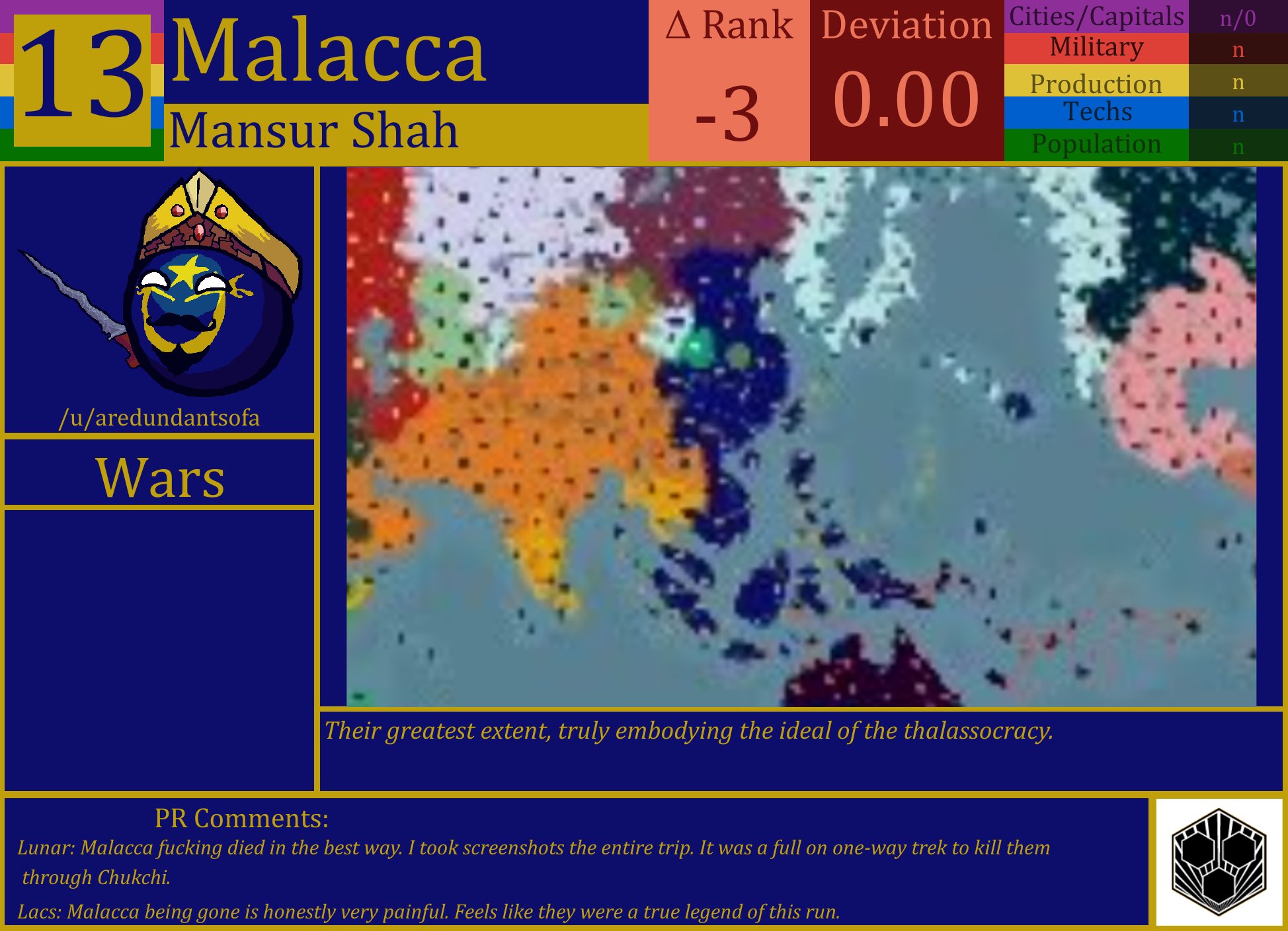 CBR In-Game Screenshot of Malacca on the Bottom