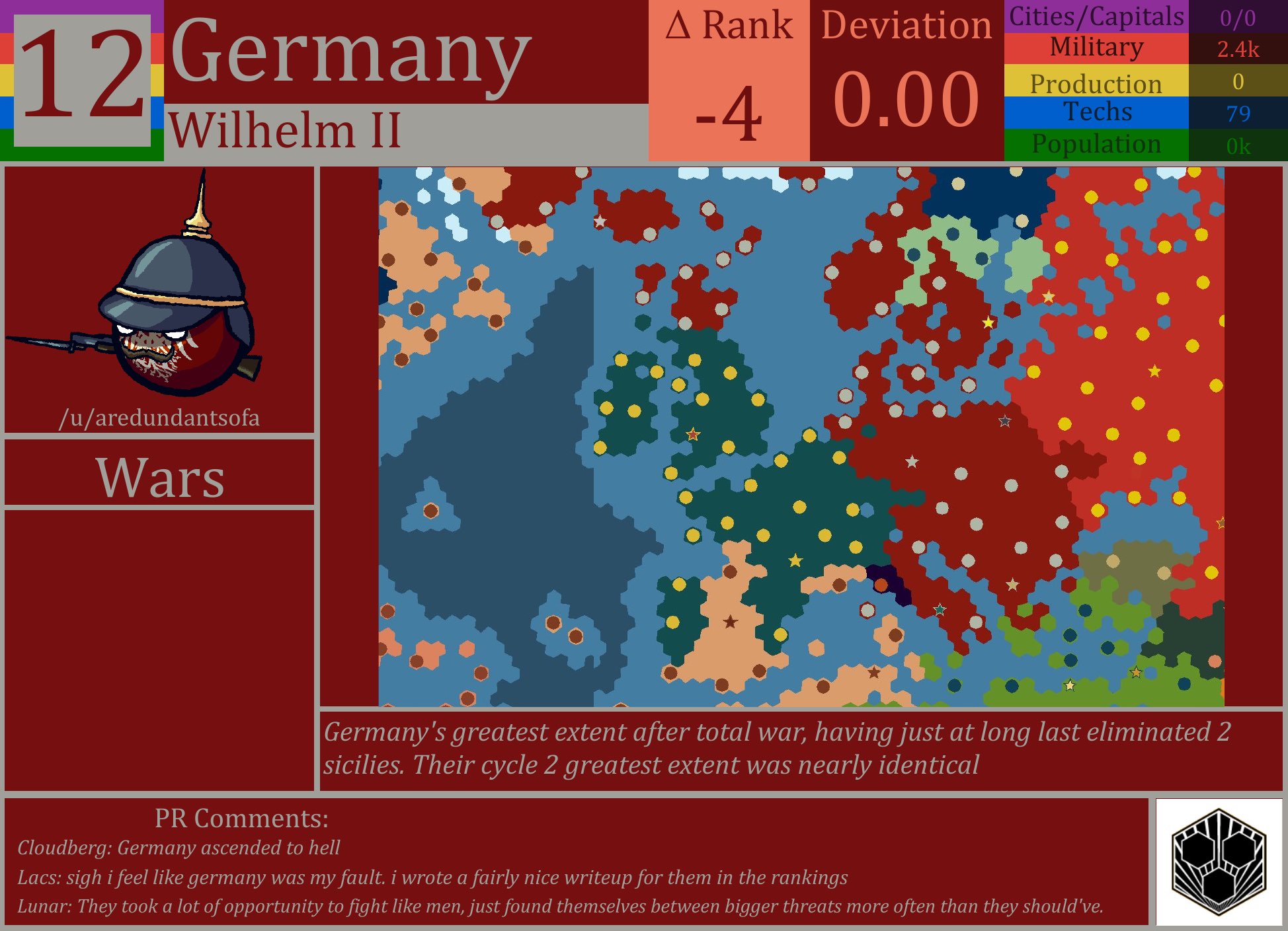 CBR In-Game Screenshot of Germany