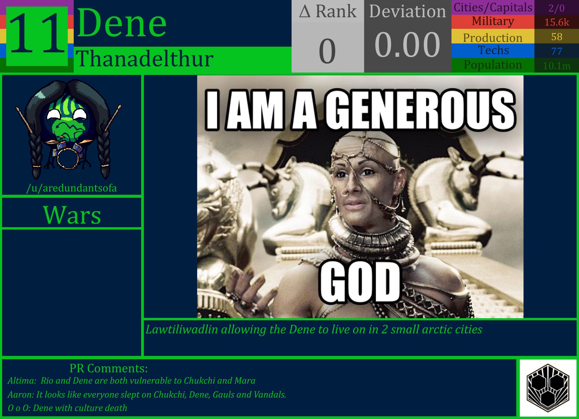 CBR In-Game Screenshot of Dene