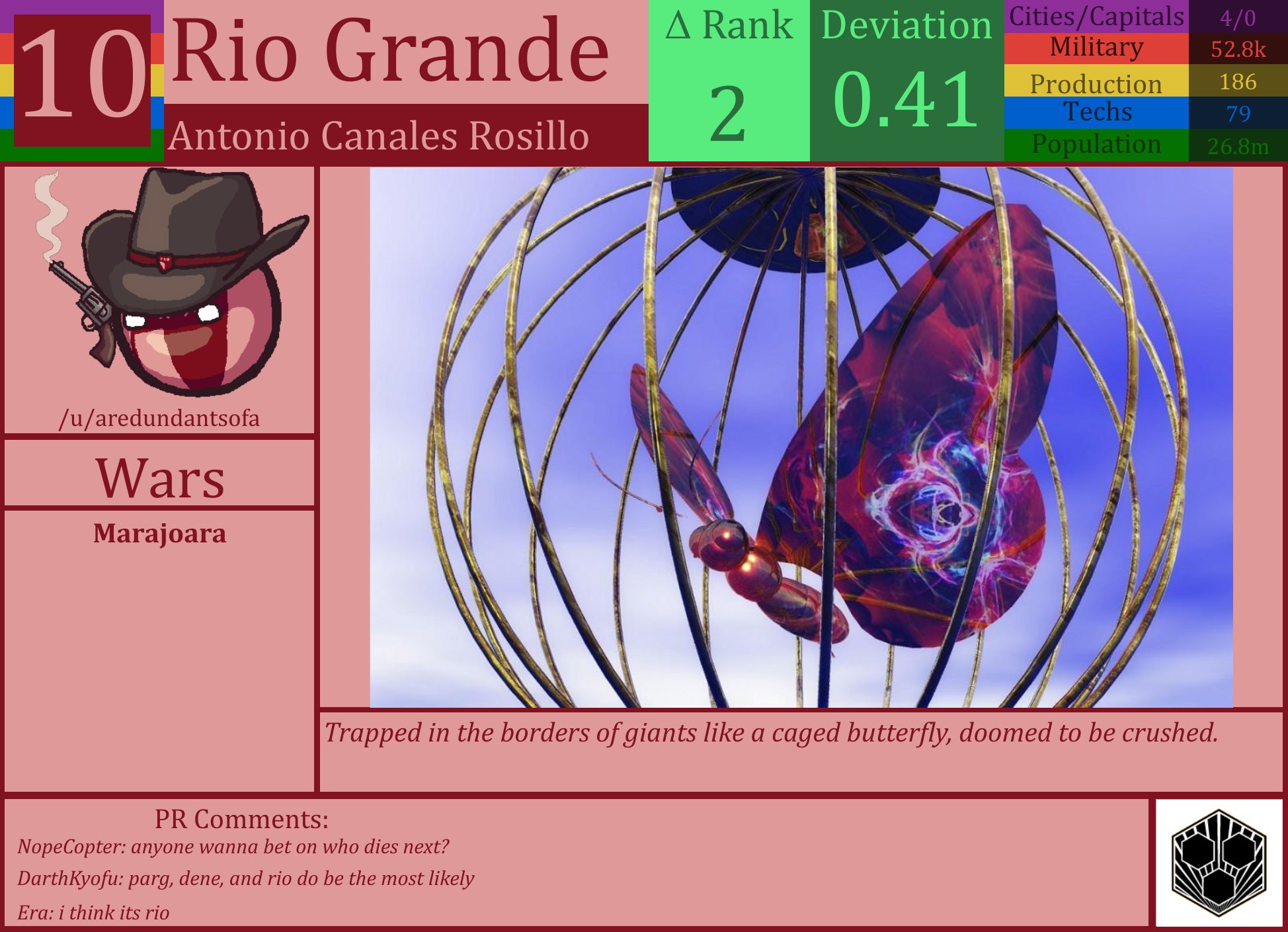 CBR In-Game Screenshot of Rio Grande