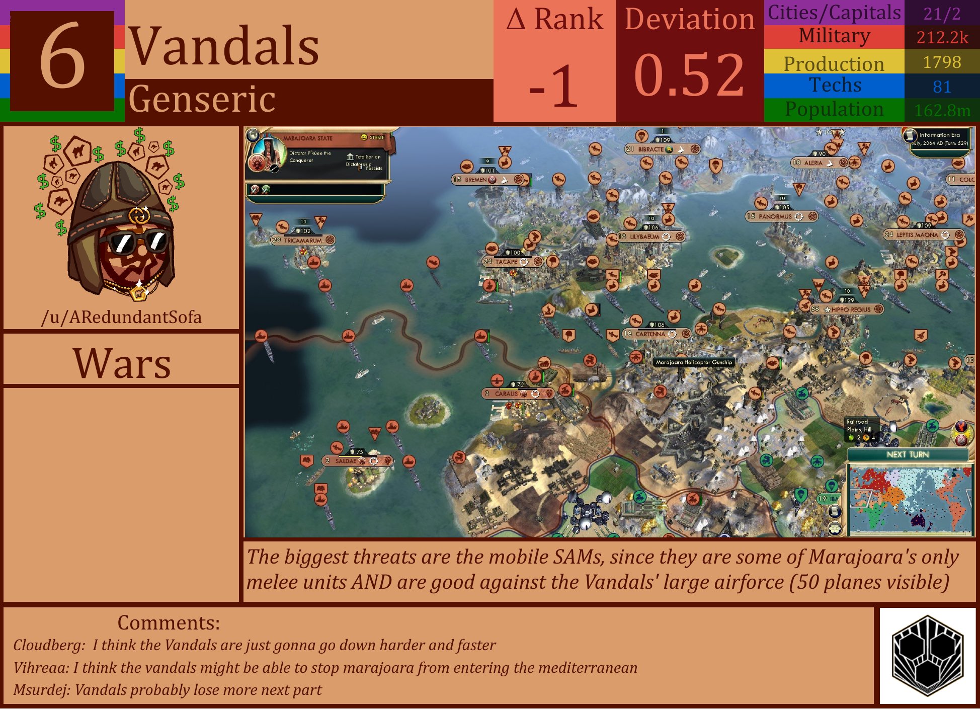 CBR In-Game Screenshot of Vandals