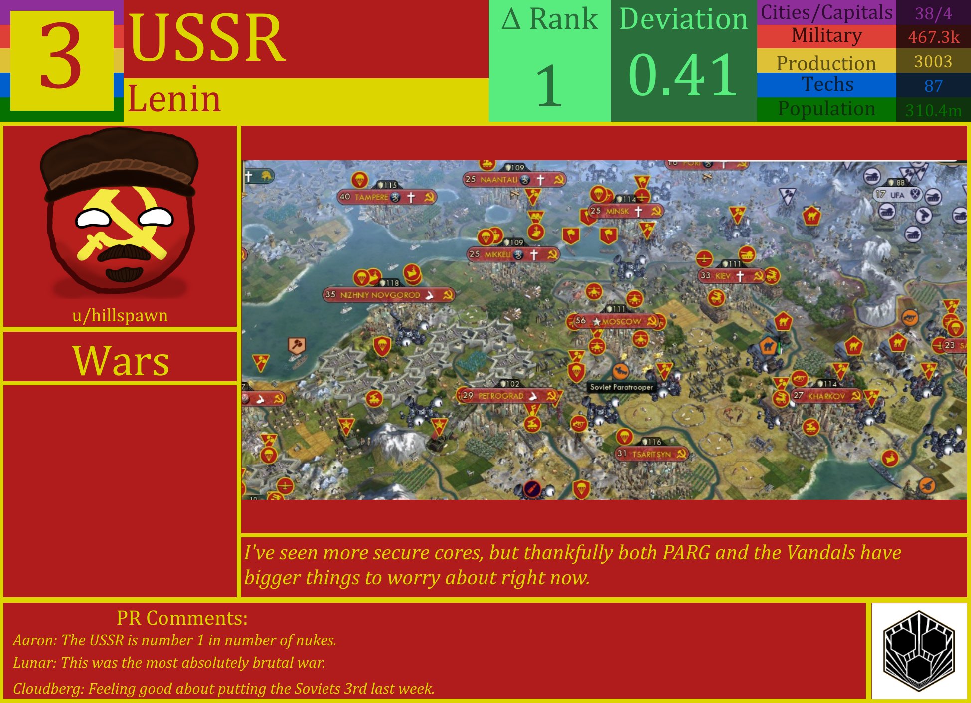 CBR In-Game Screenshot of USSR