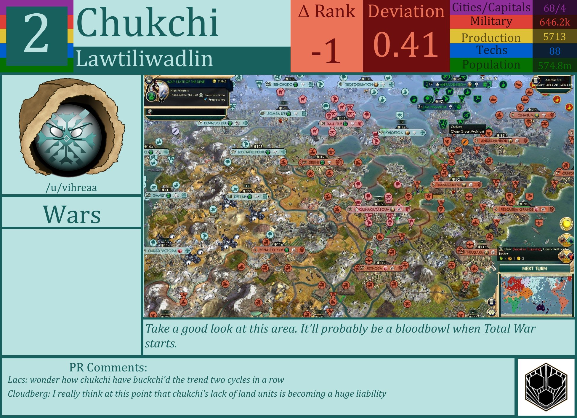 CBR In-Game Screenshot of Chukchi