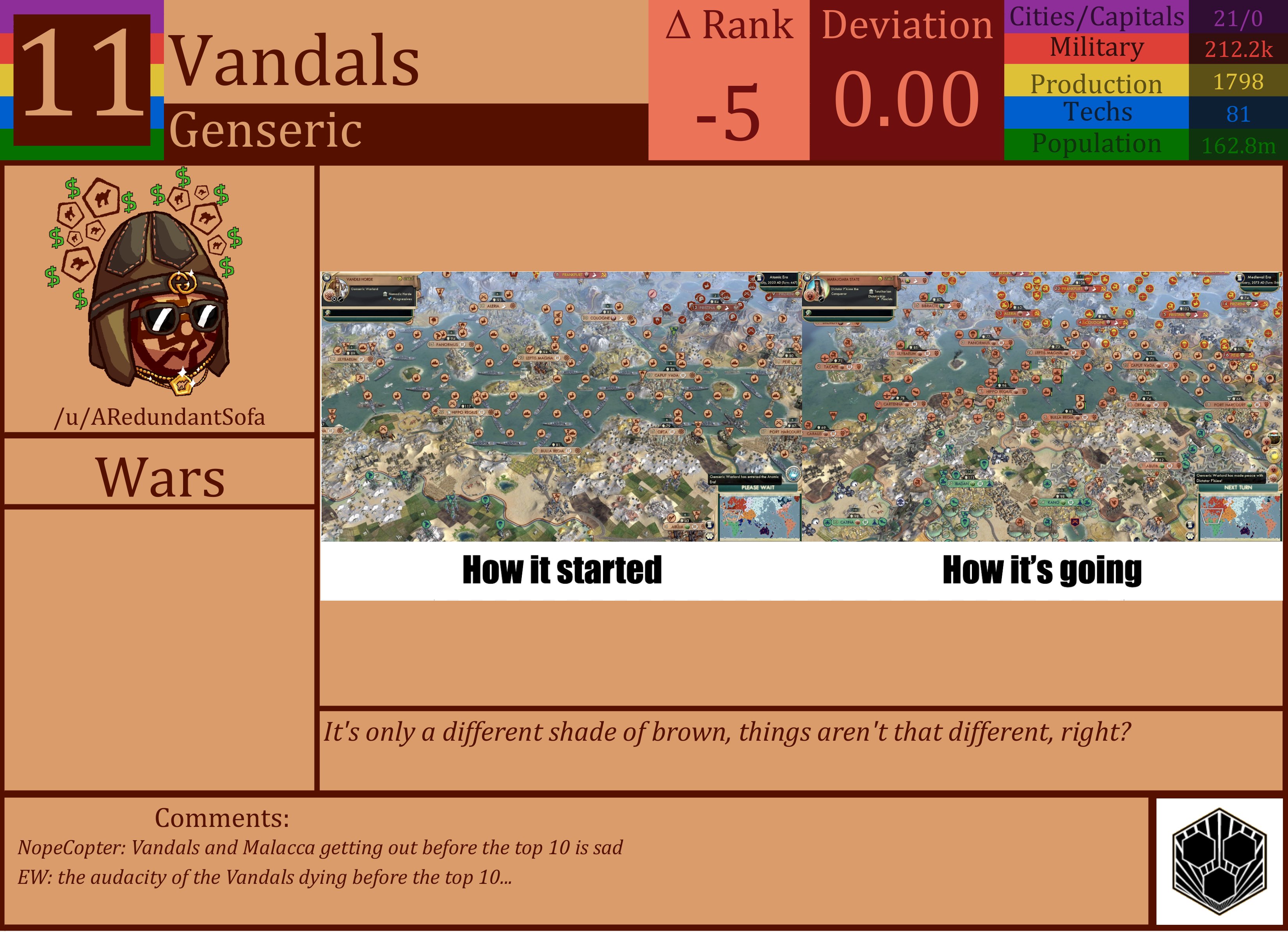 CBR In-Game Screenshot of Vandals