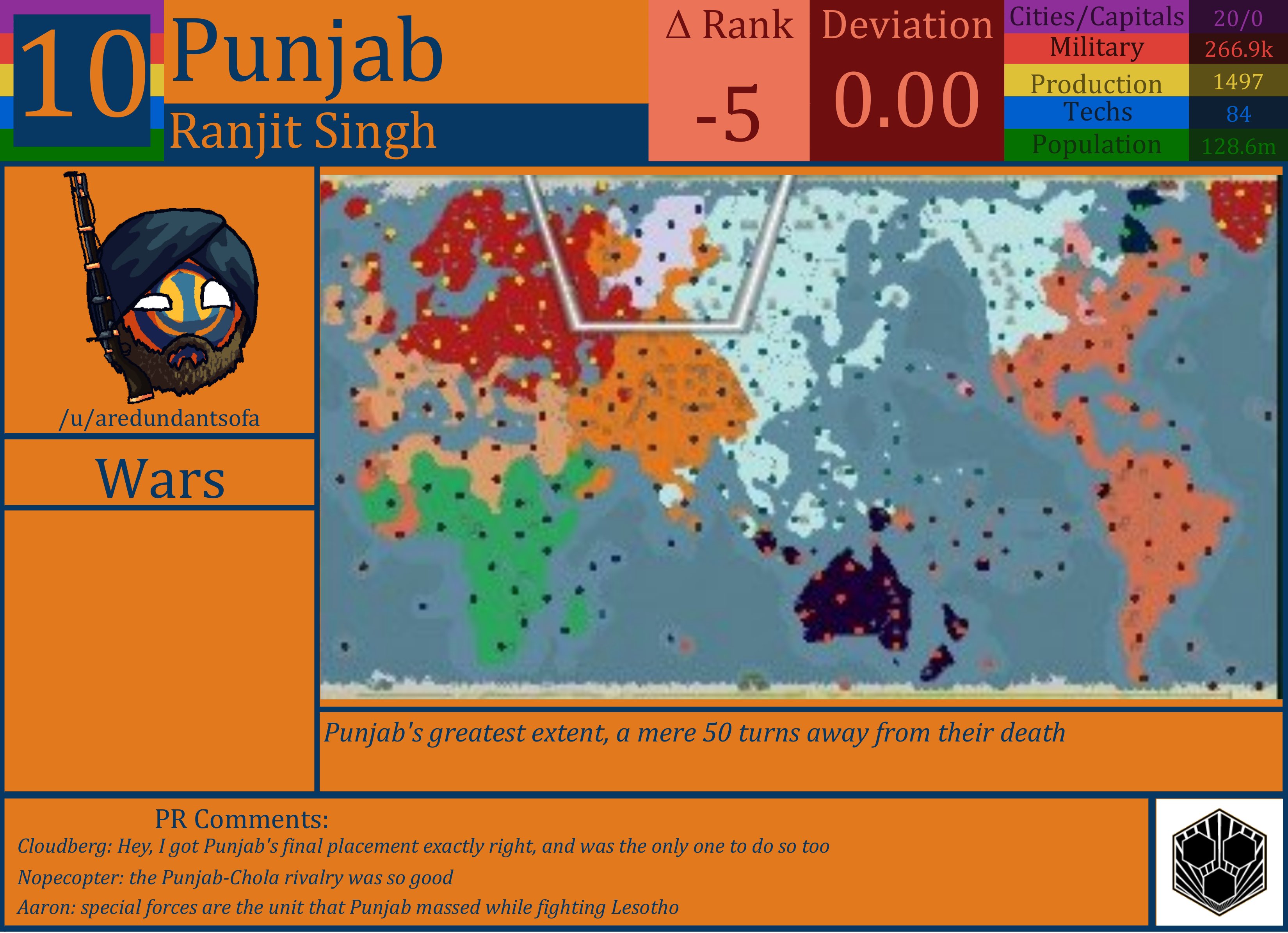 CBR In-Game Screenshot of Punjab