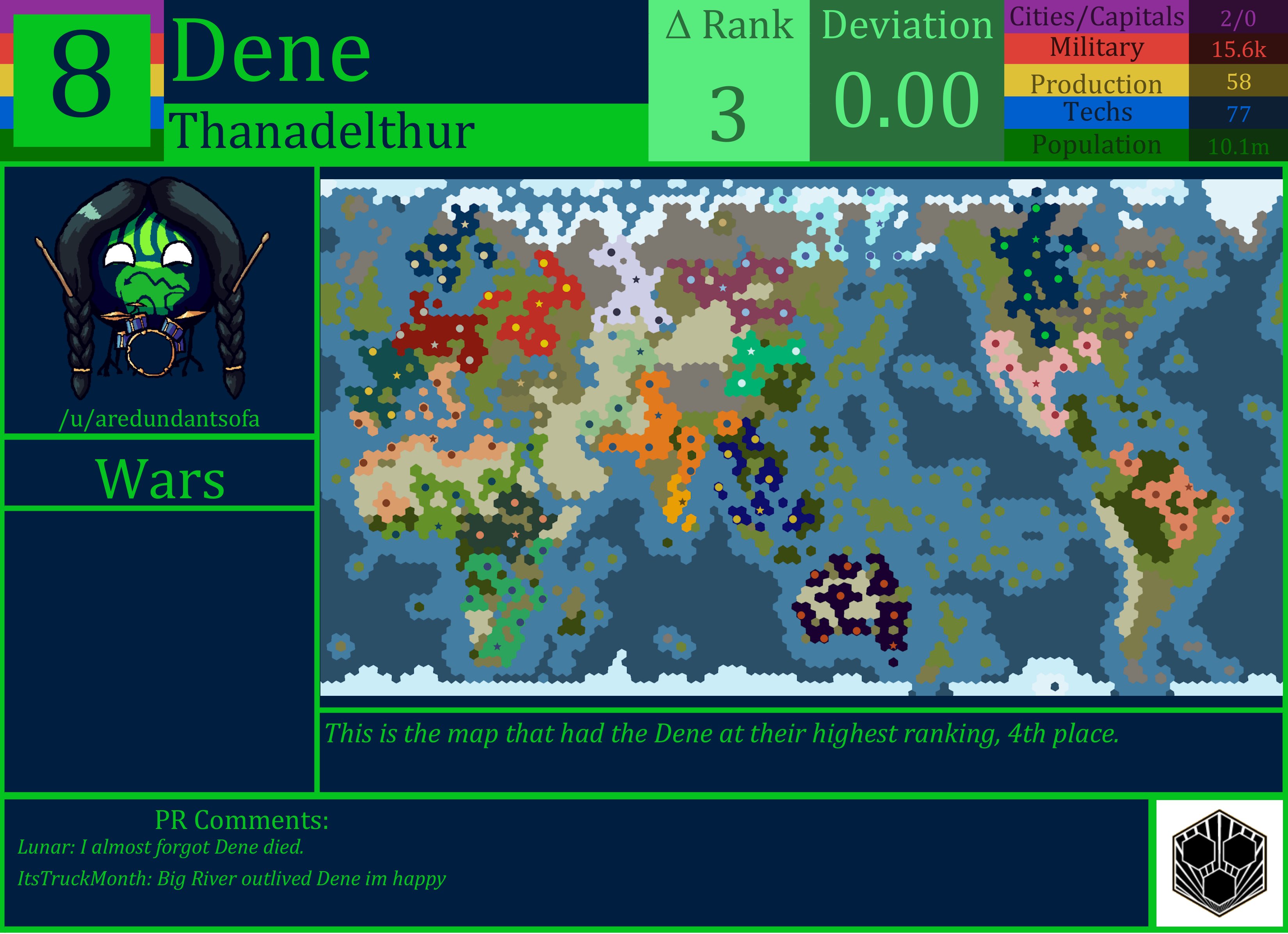 CBR In-Game Screenshot of Dene