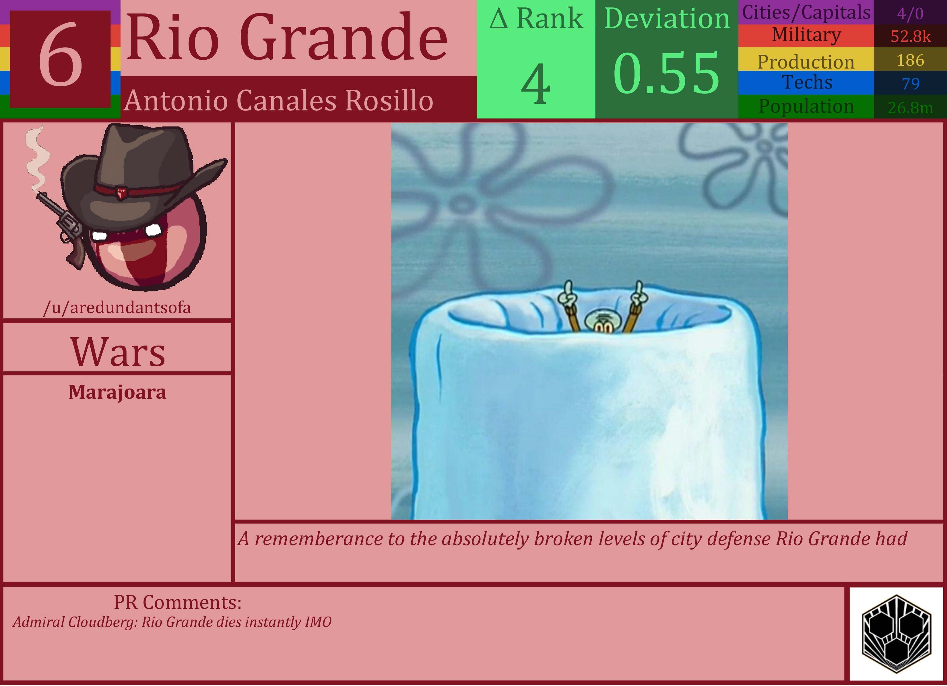 CBR In-Game Screenshot of Rio Grande