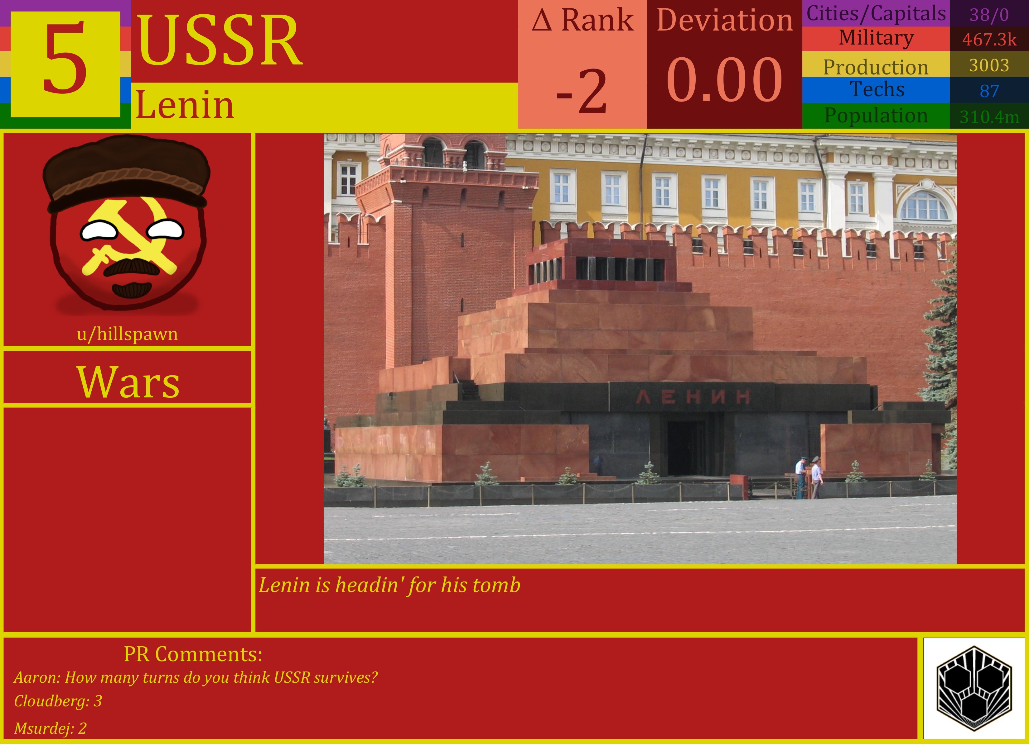 CBR In-Game Screenshot of USSR
