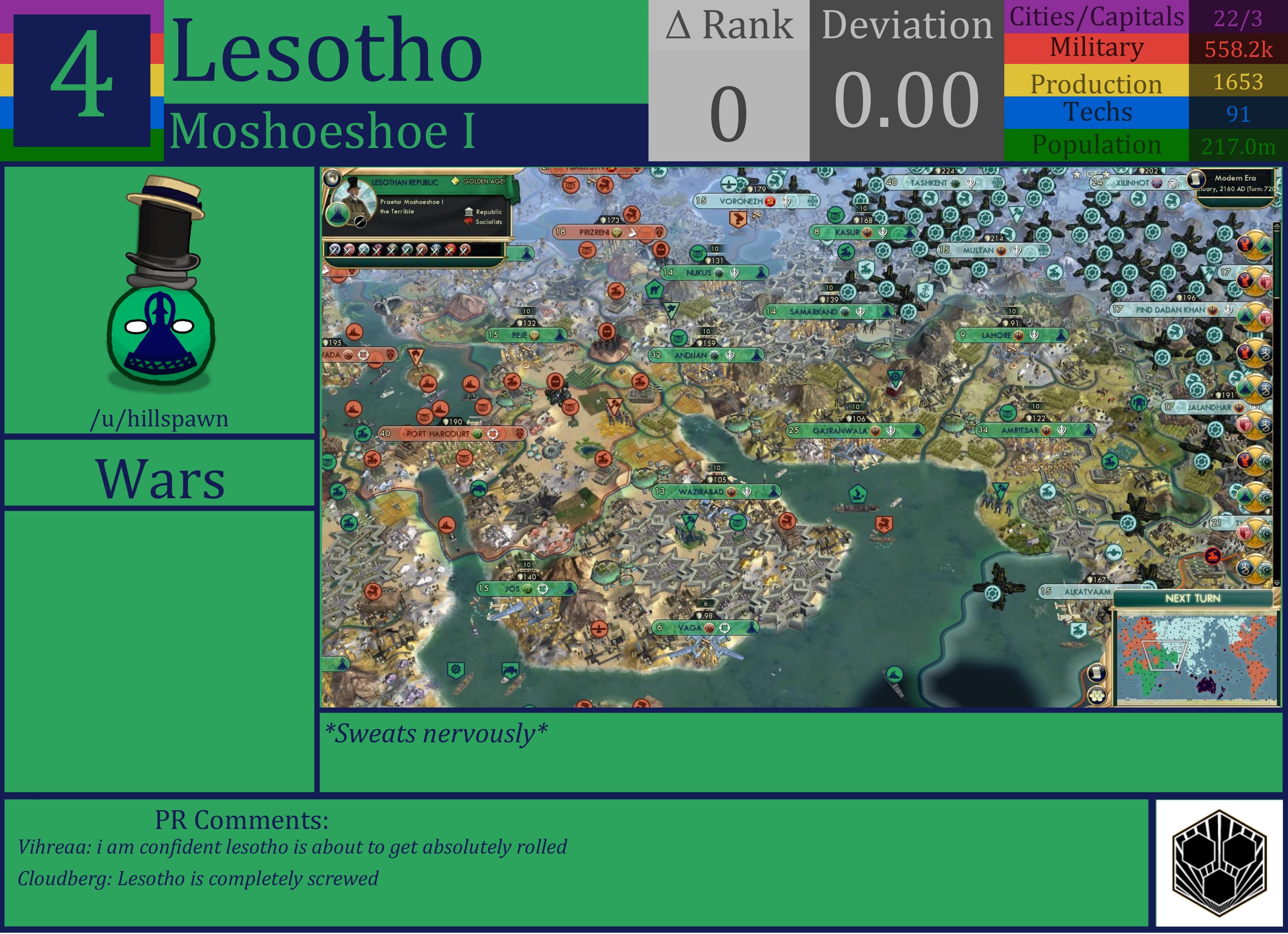CBR In-Game Screenshot of Lesotho