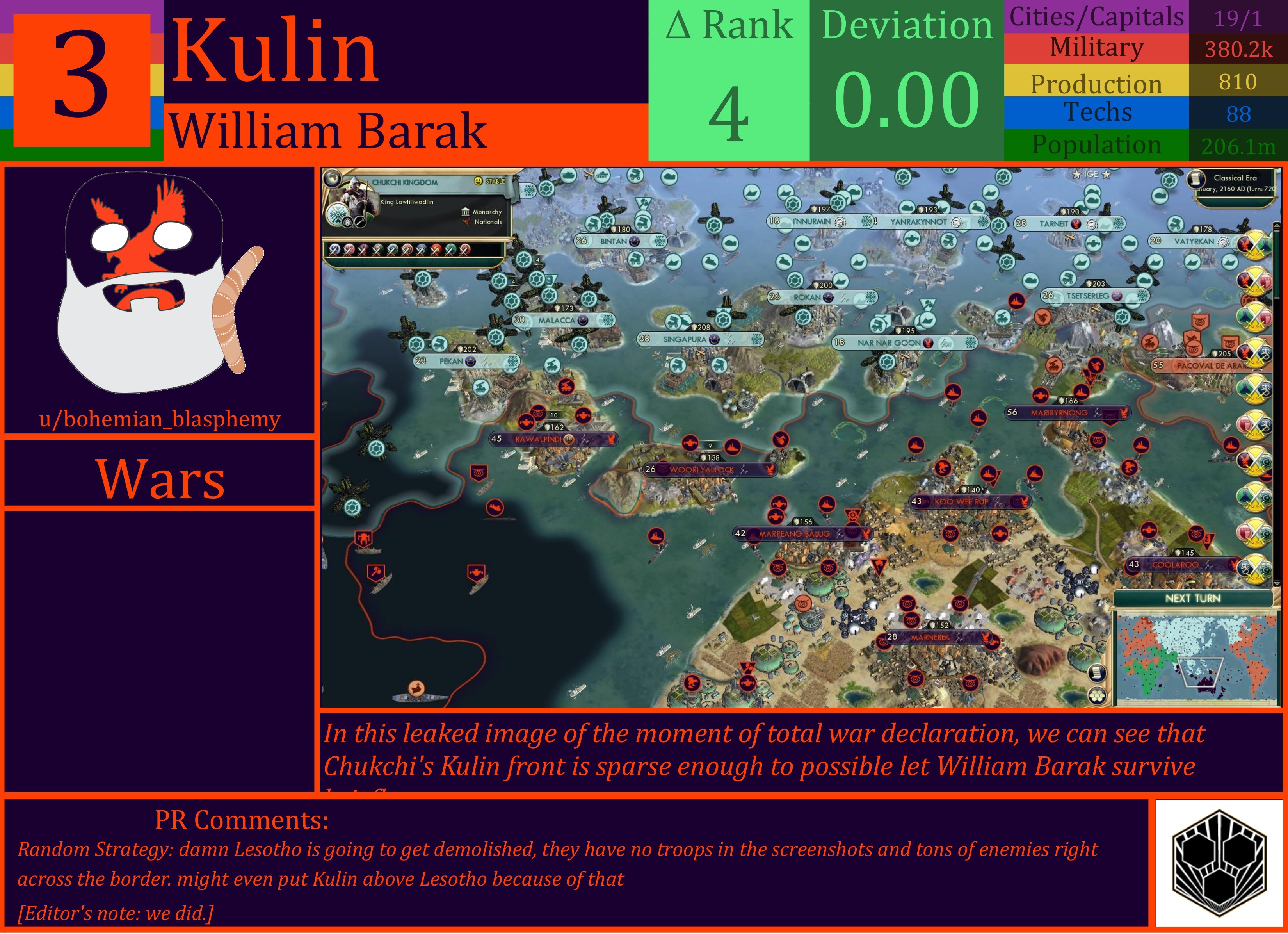 CBR In-Game Screenshot of Kulin