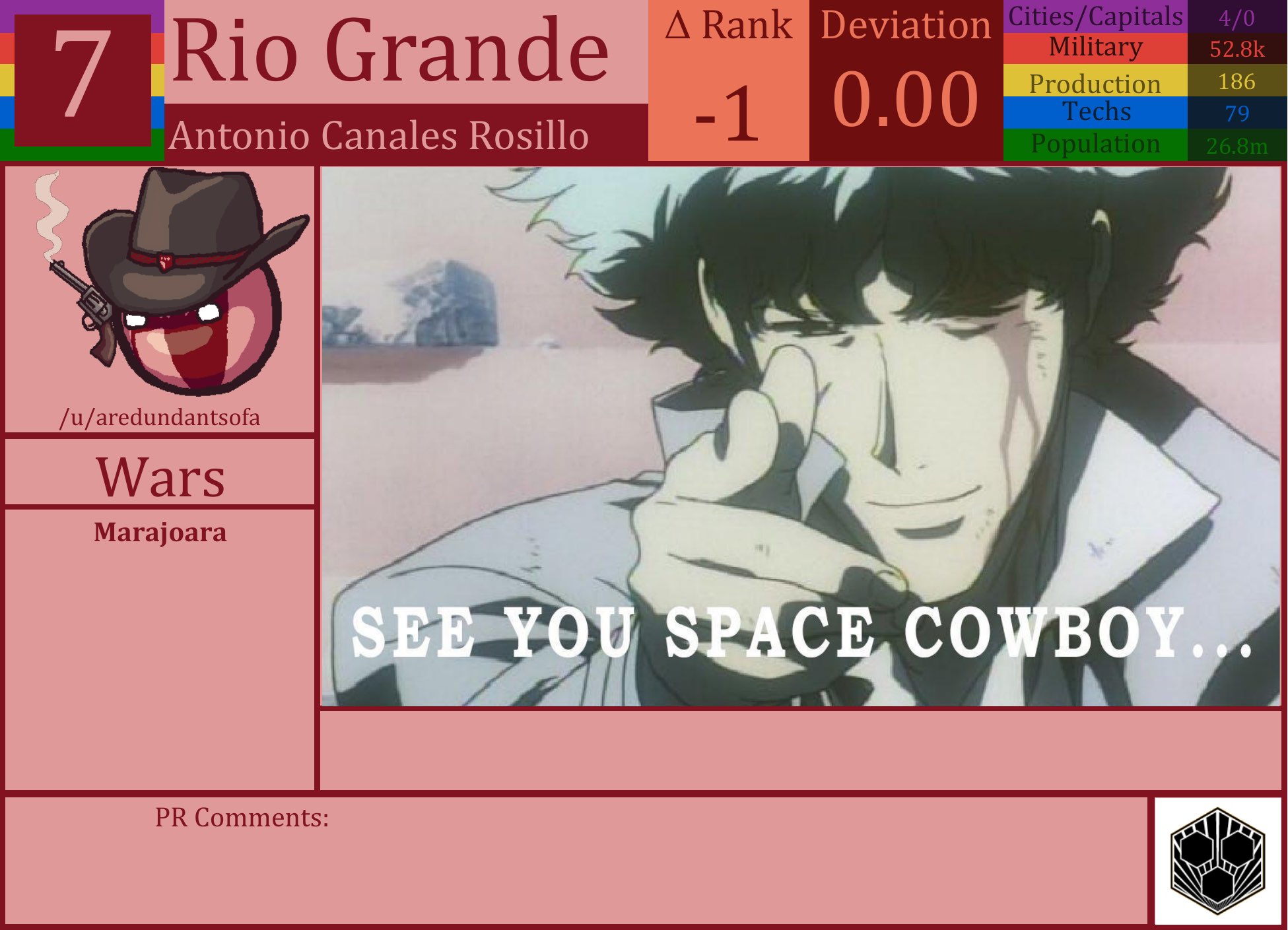 CBR In-Game Screenshot of Rio Grande