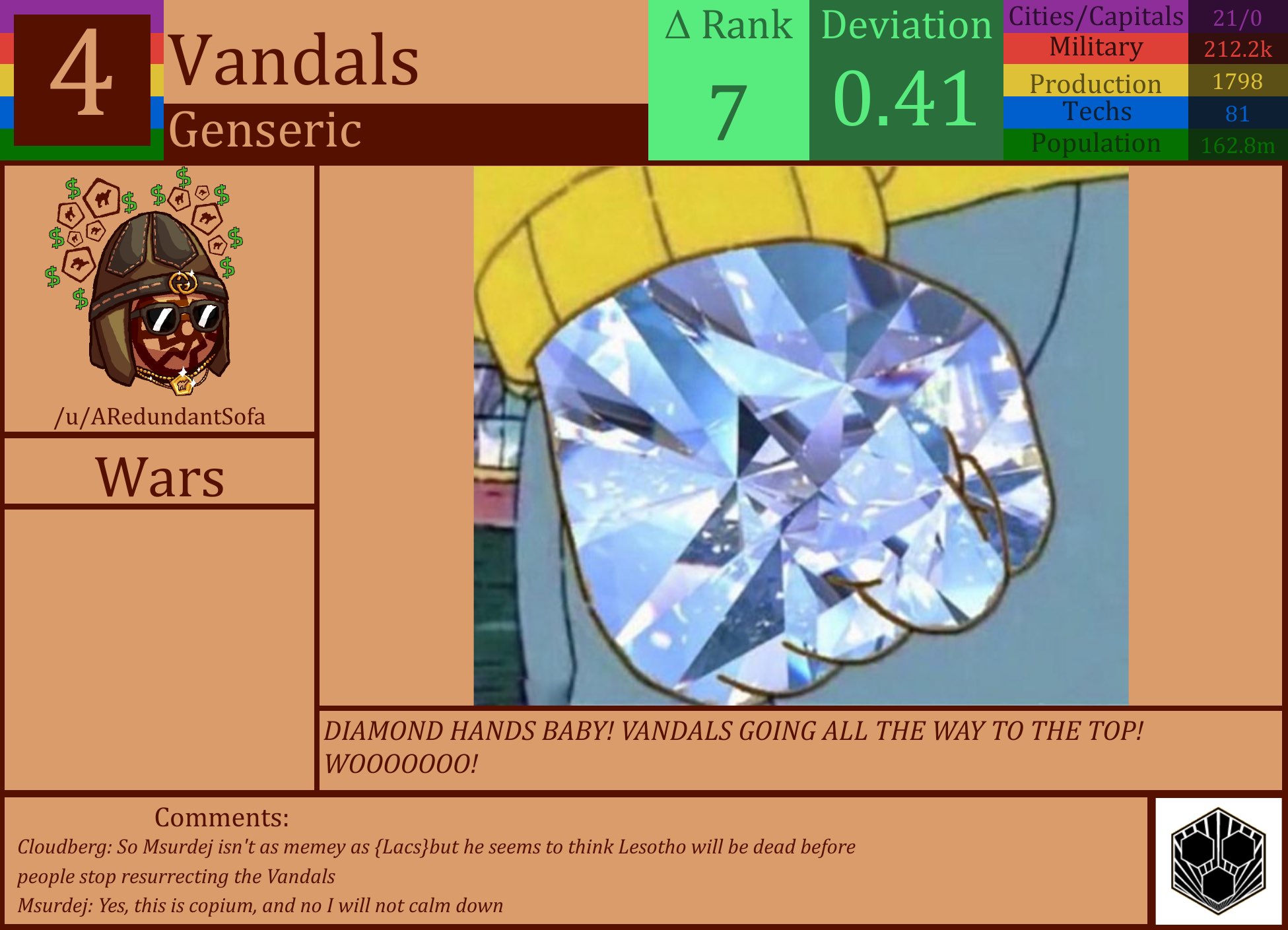 CBR In-Game Screenshot of Vandals