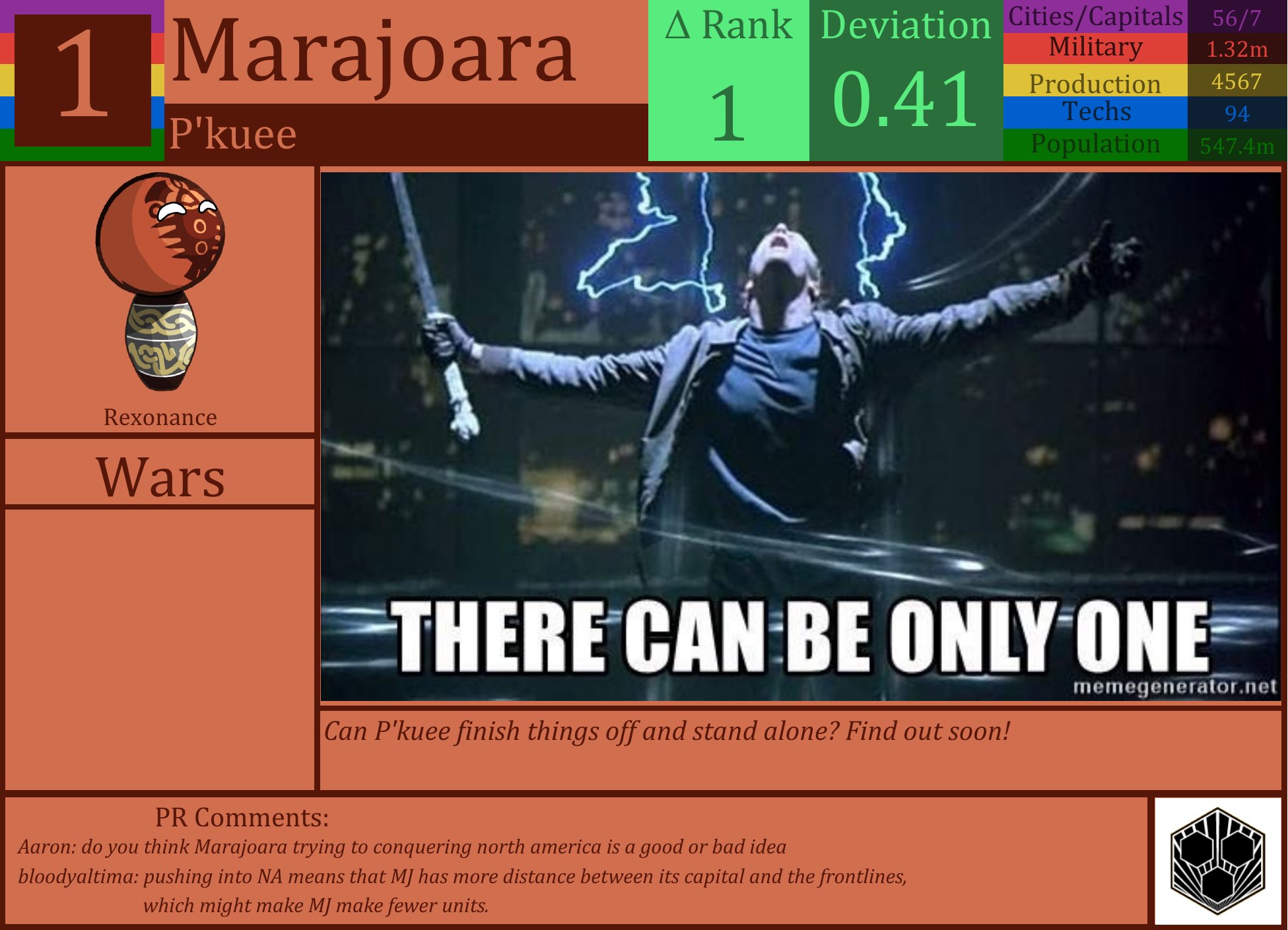 CBR In-Game Screenshot of Marajoara