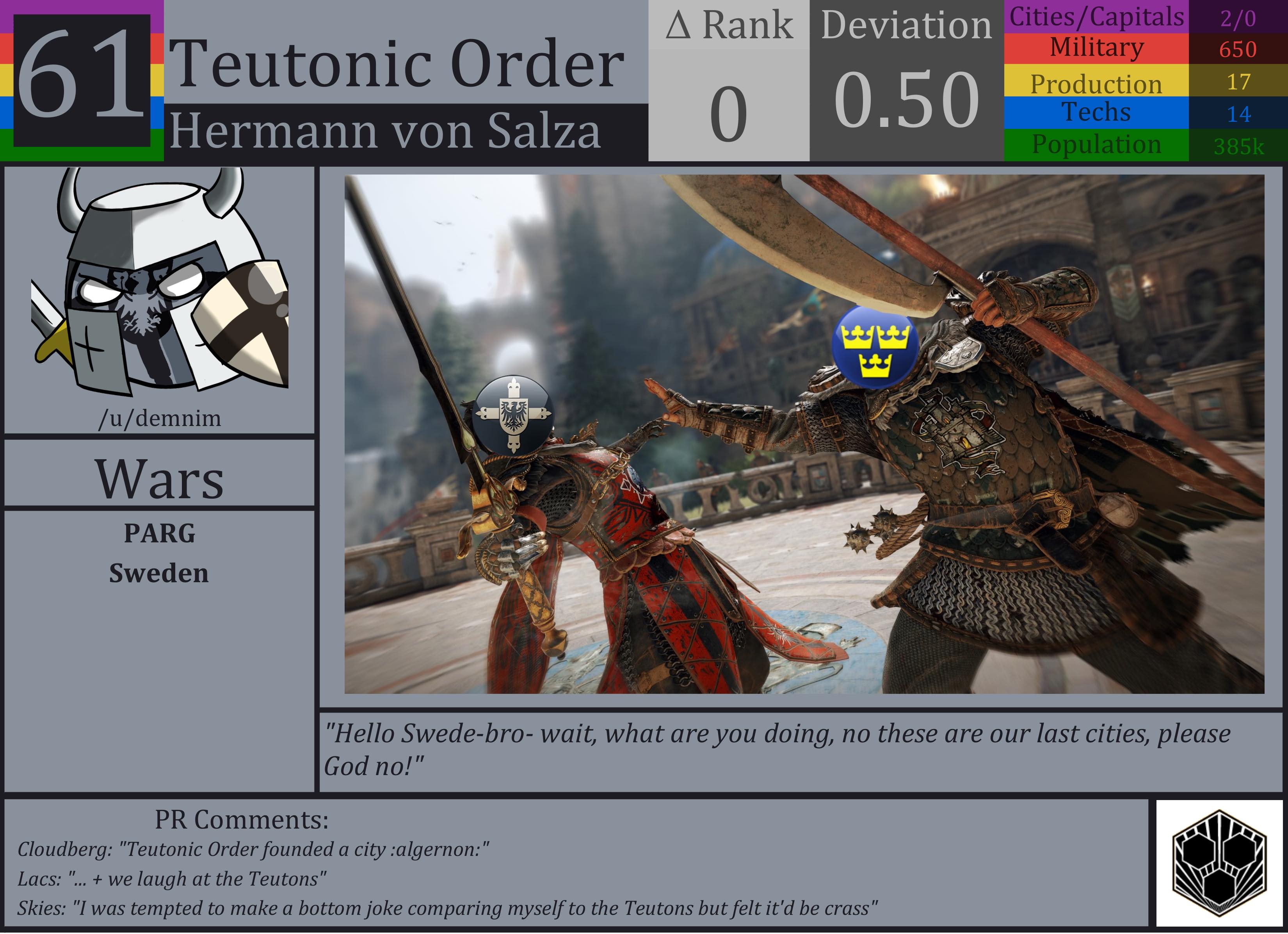 CBR In-Game Screenshot of Teutonic Order
