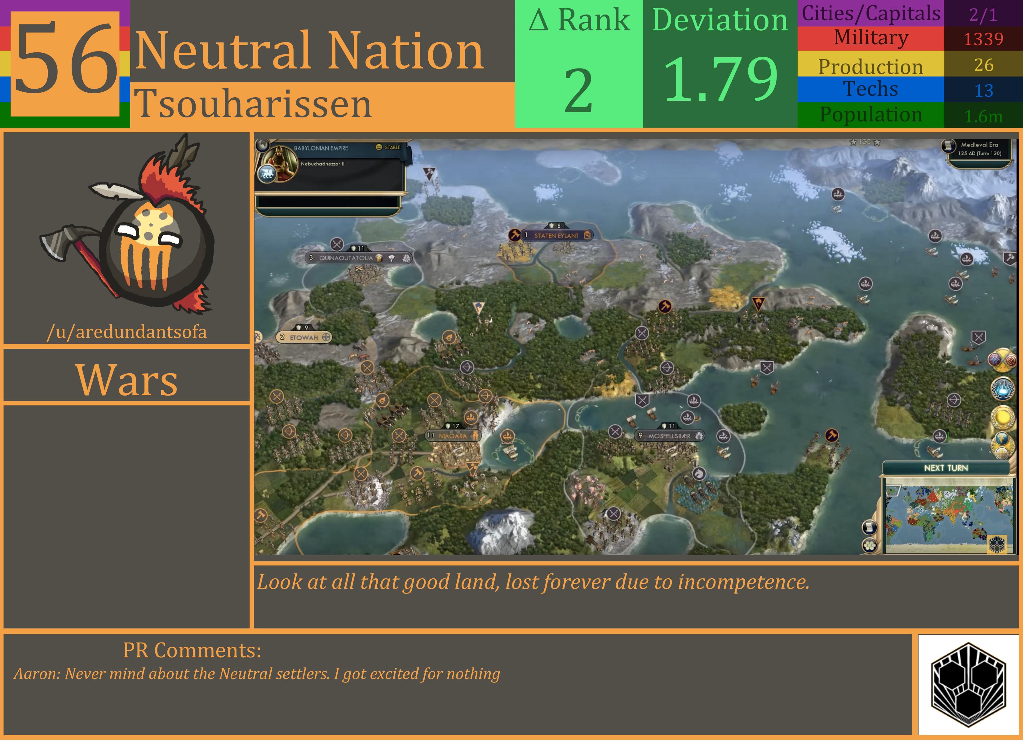 CBR In-Game Screenshot of Neutral Nation