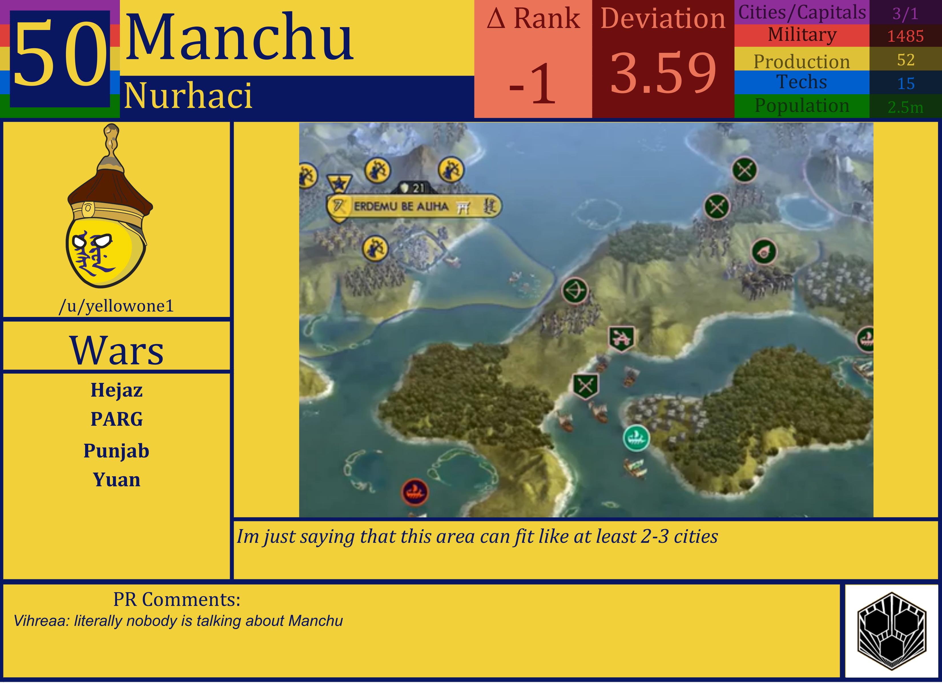 CBR In-Game Screenshot of Manchu