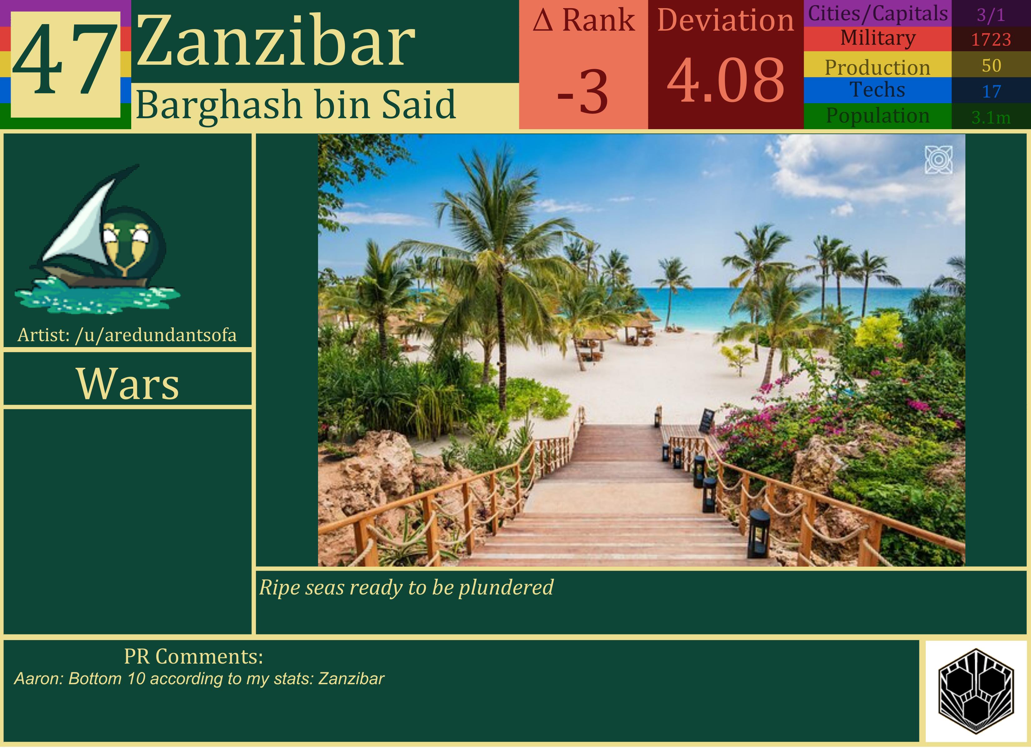 CBR In-Game Screenshot of Zanzibar
