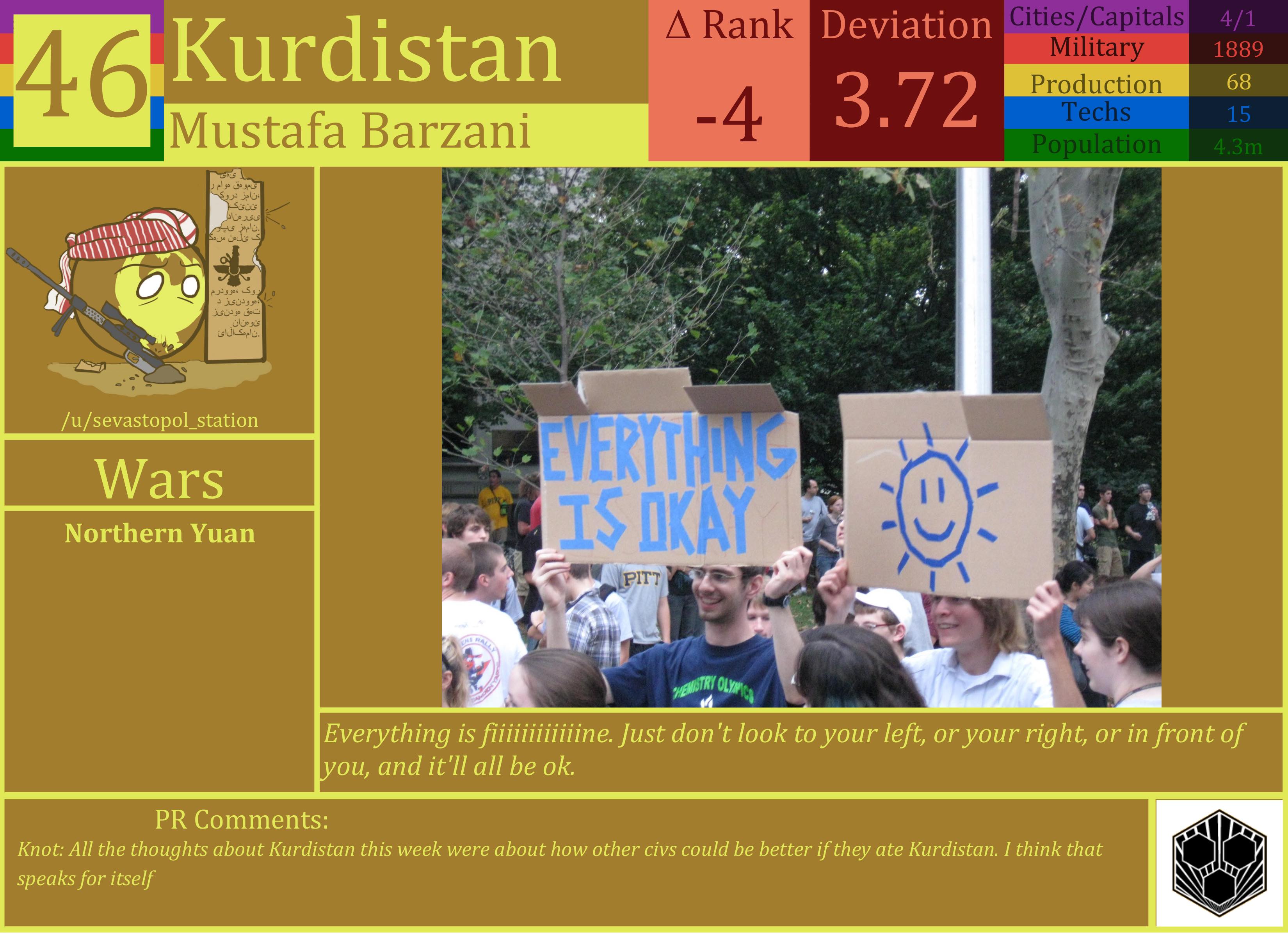 CBR In-Game Screenshot of Kurdistan