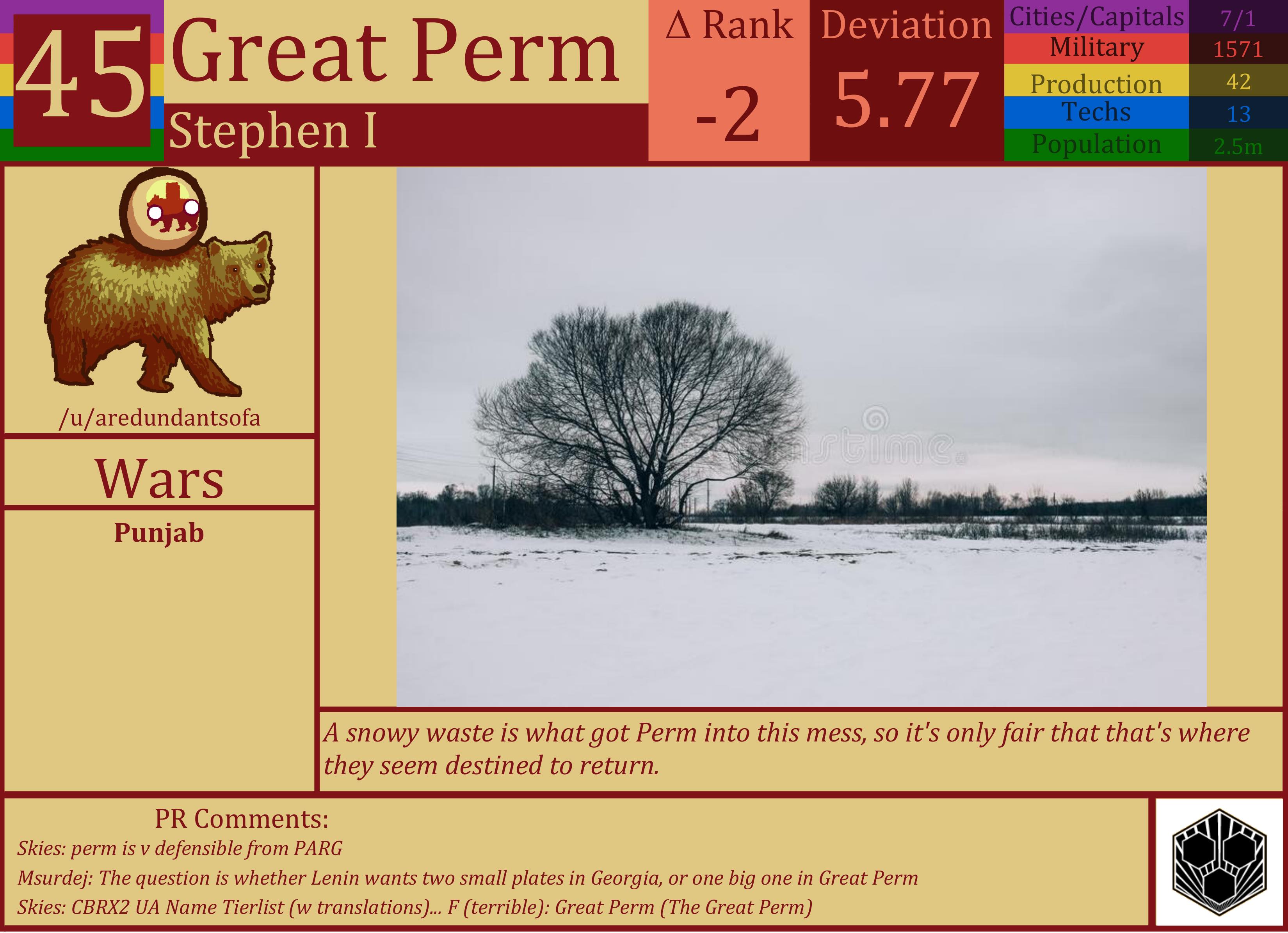 CBR In-Game Screenshot of Great Perm