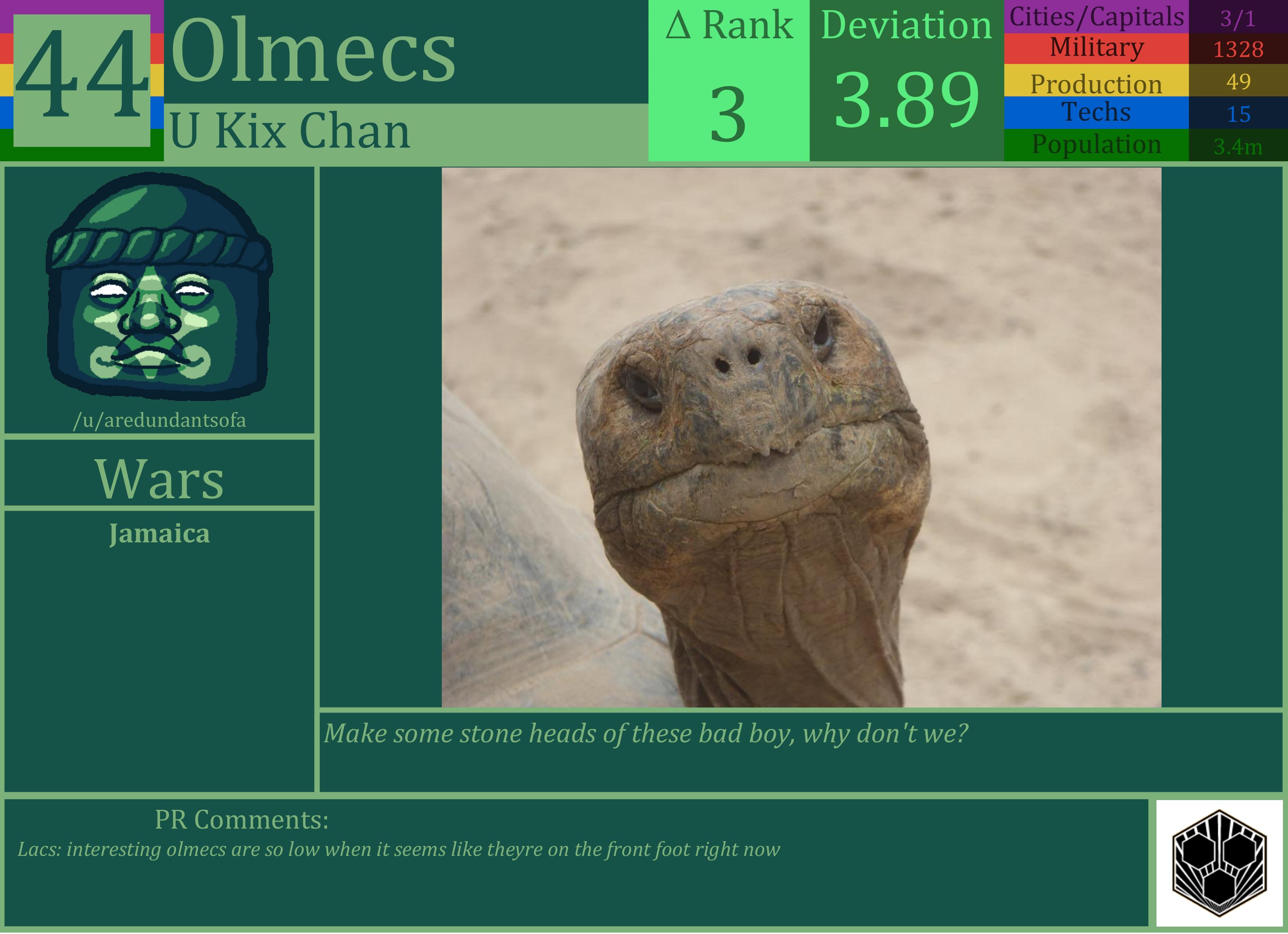 CBR In-Game Screenshot of The Olmecs