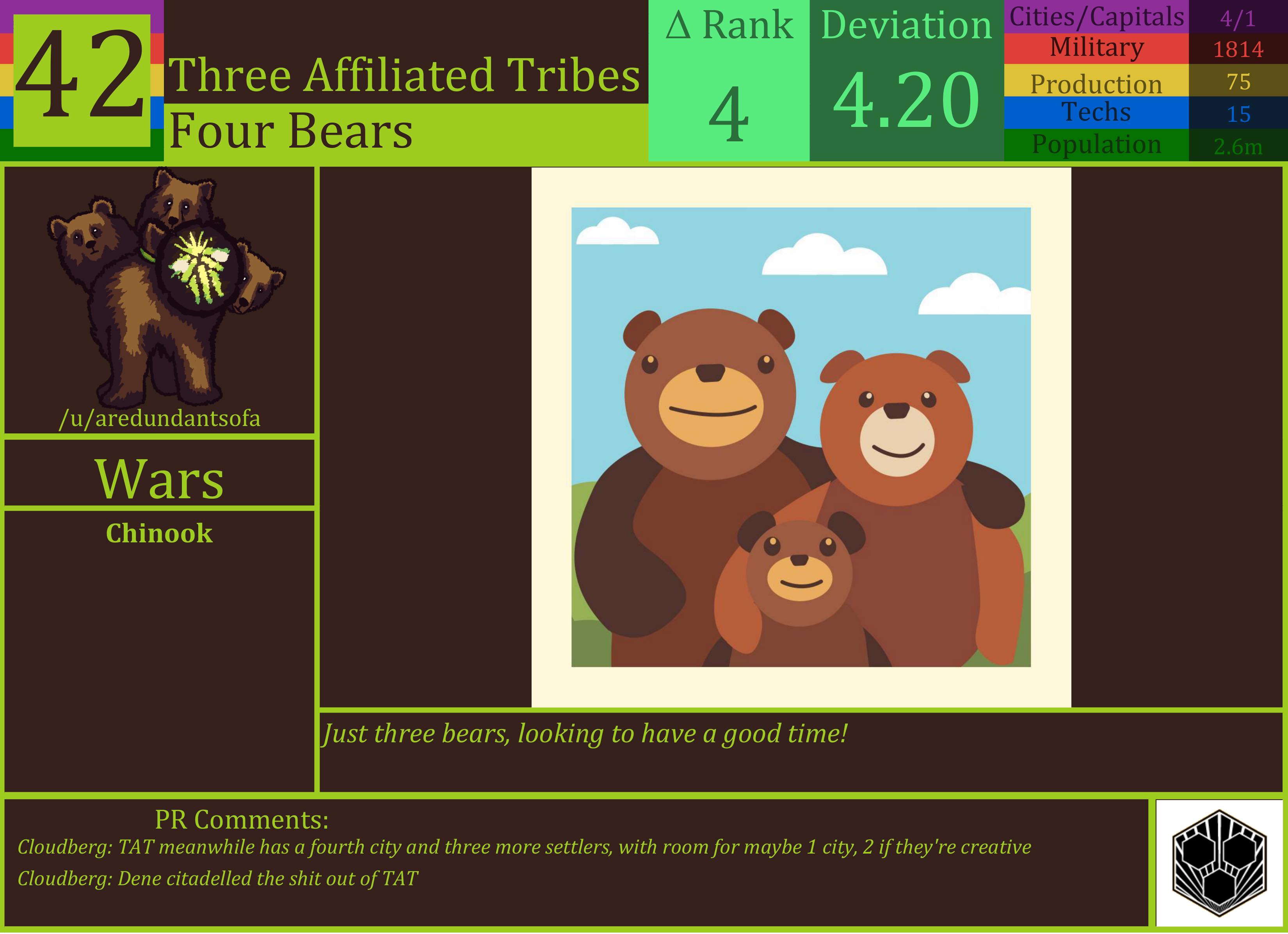 CBR In-Game Screenshot of TAT