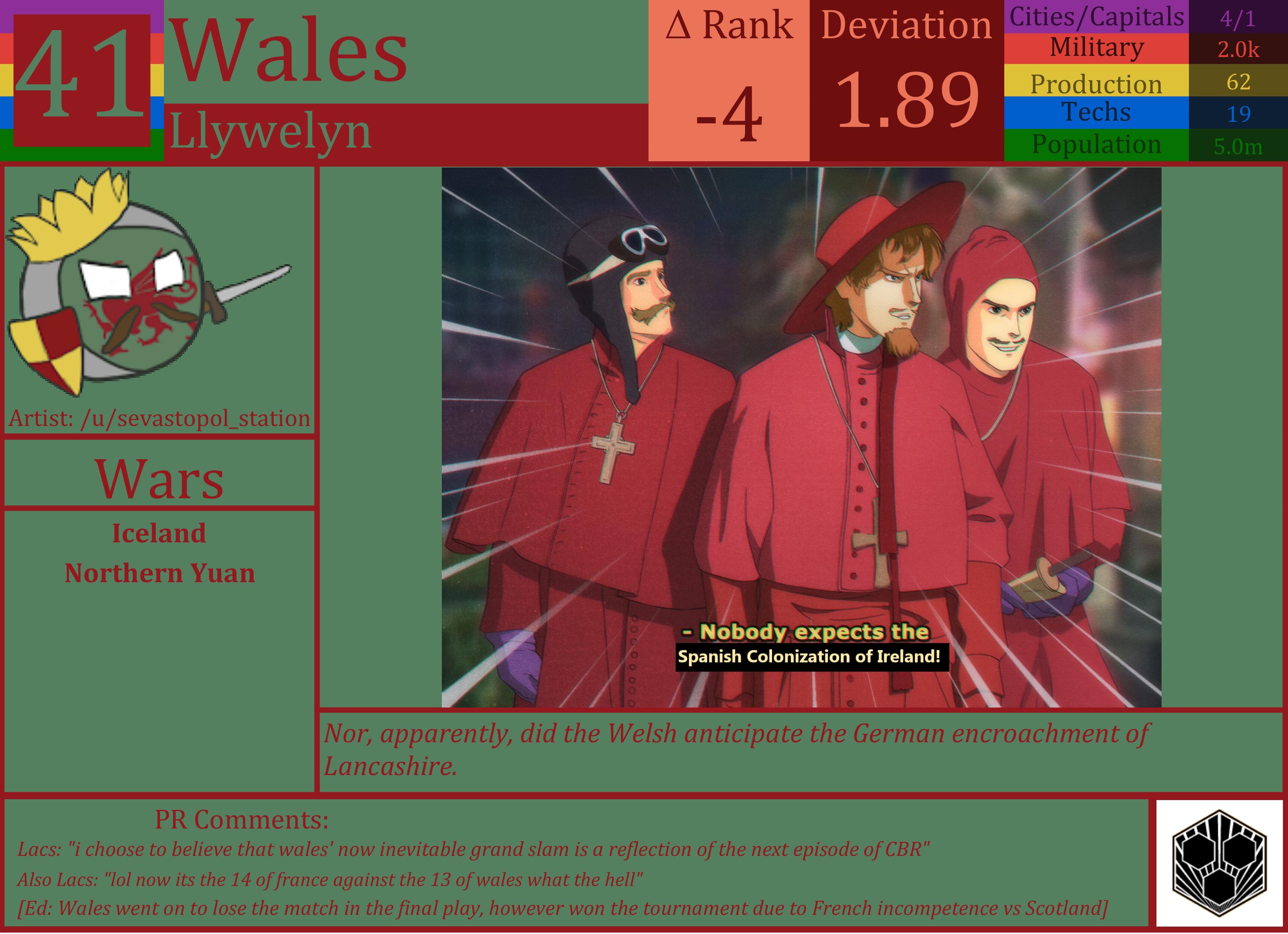 CBR In-Game Screenshot of Wales