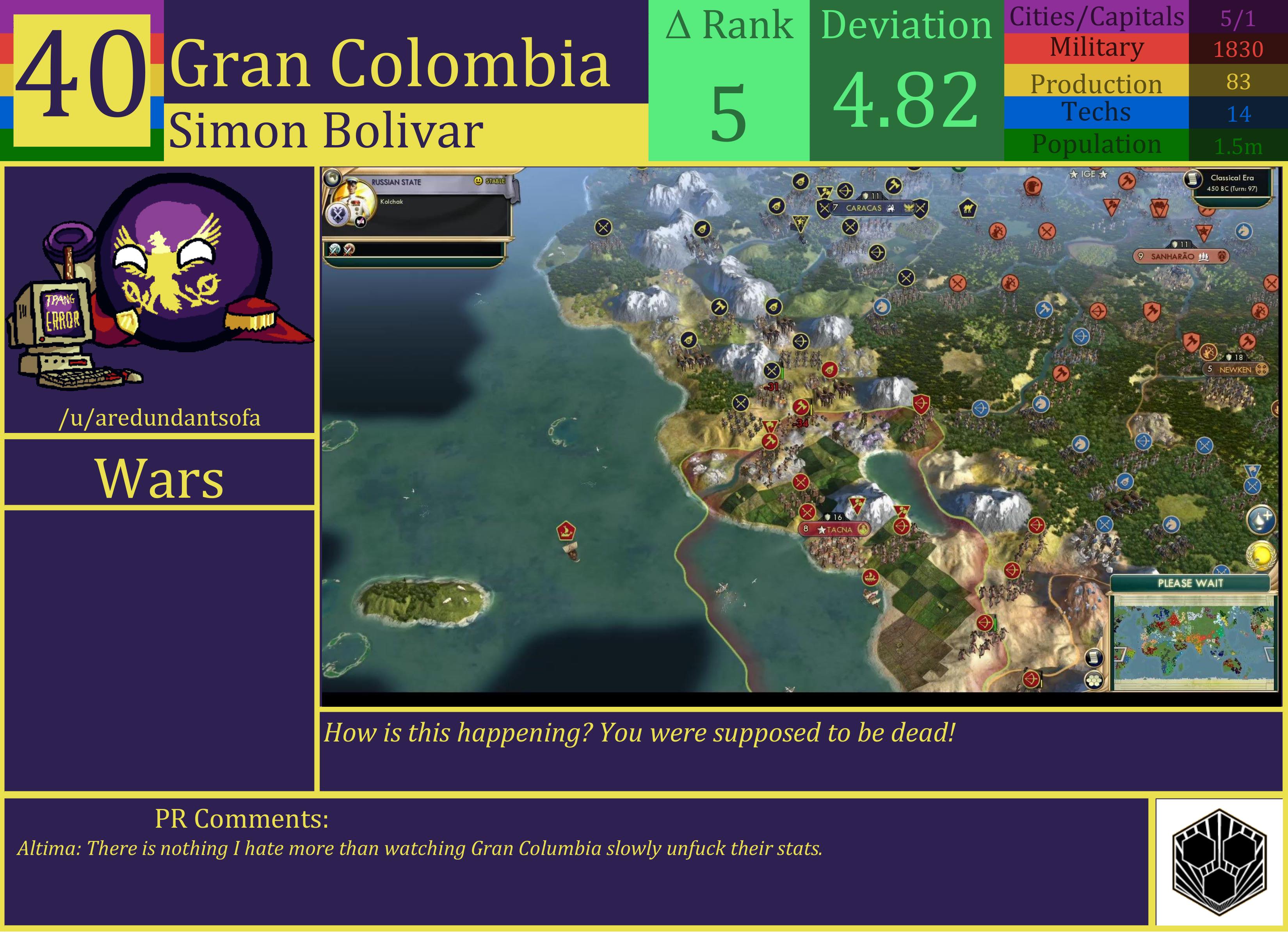 CBR In-Game Screenshot of Gran Colombia