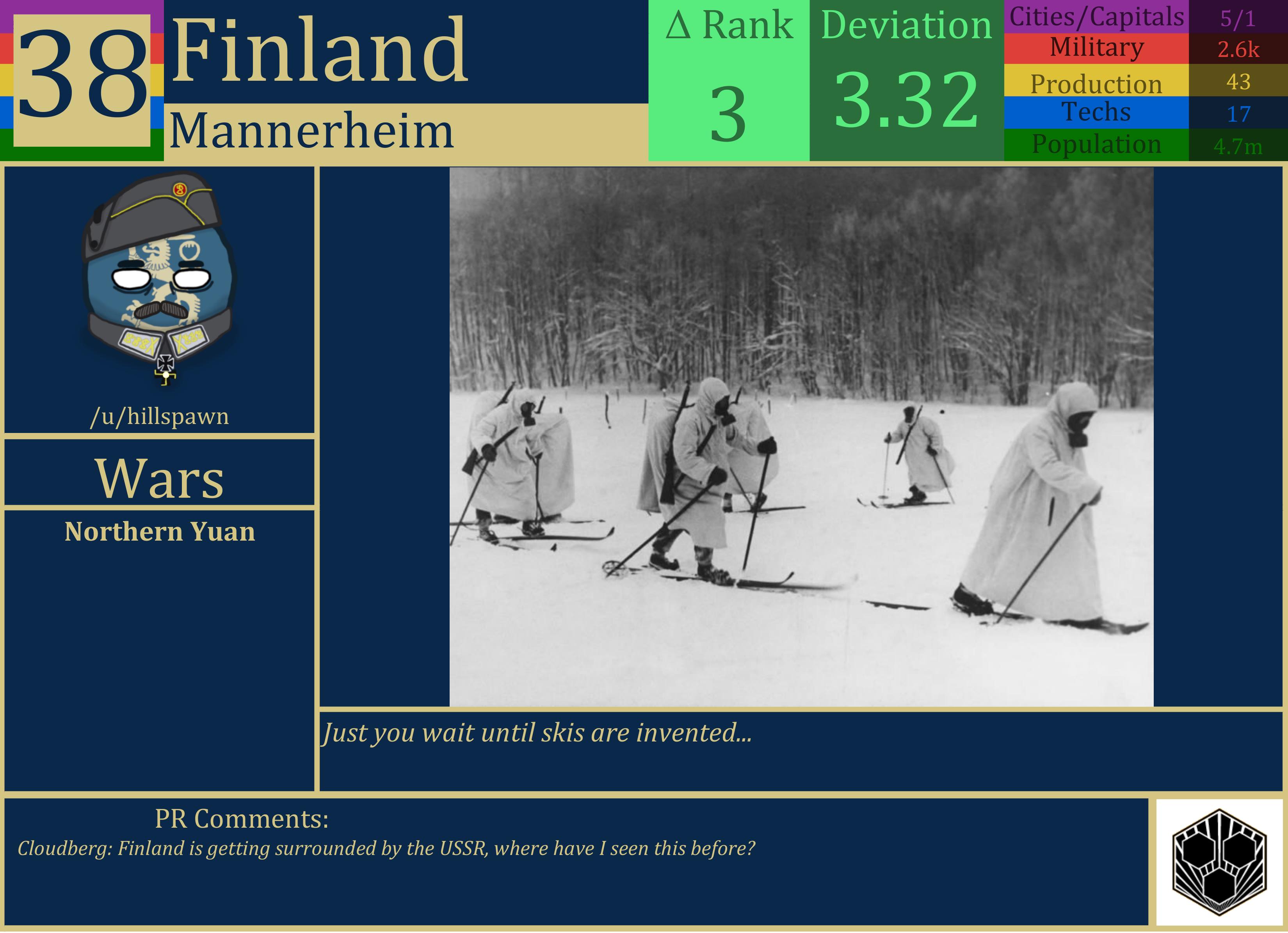 CBR In-Game Screenshot of Finland
