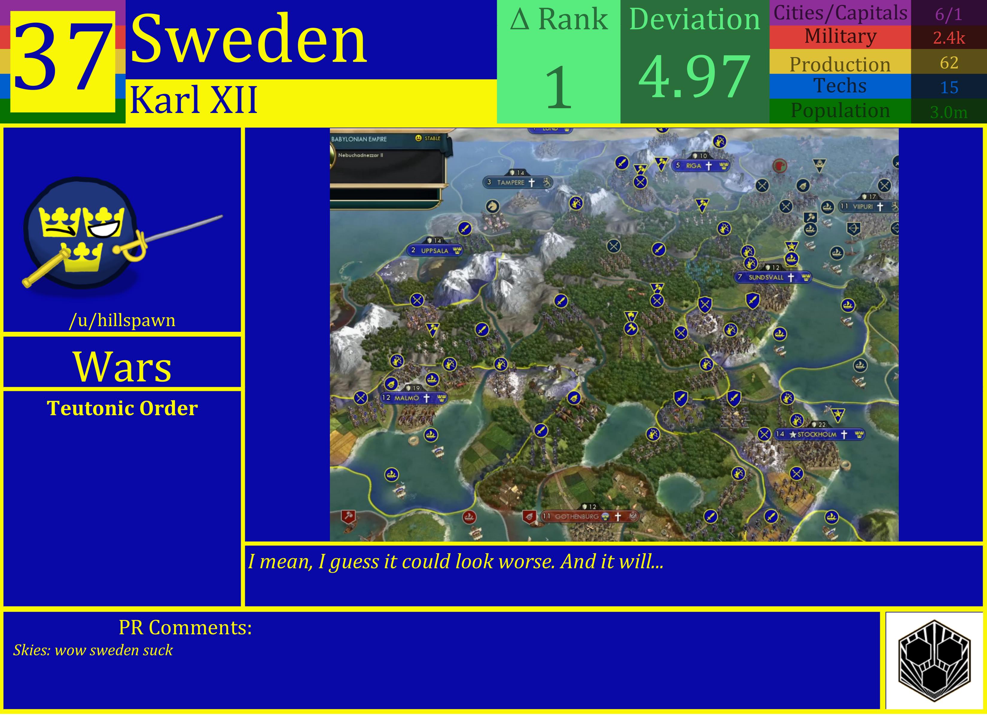 CBR In-Game Screenshot of Sweden