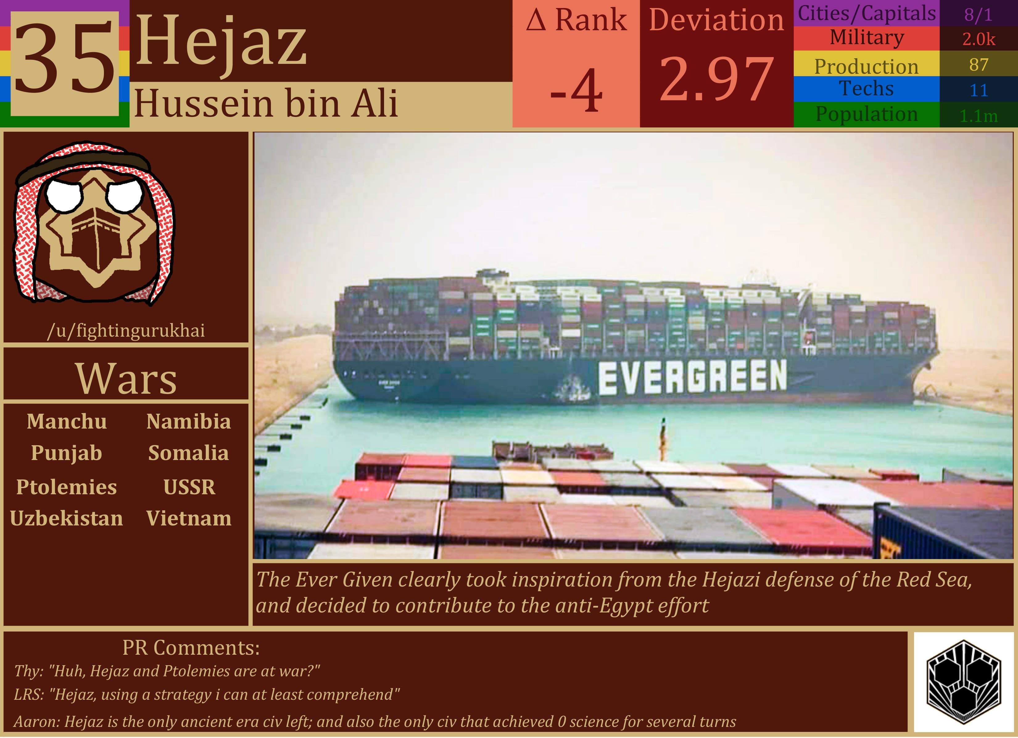 CBR In-Game Screenshot of Hejaz