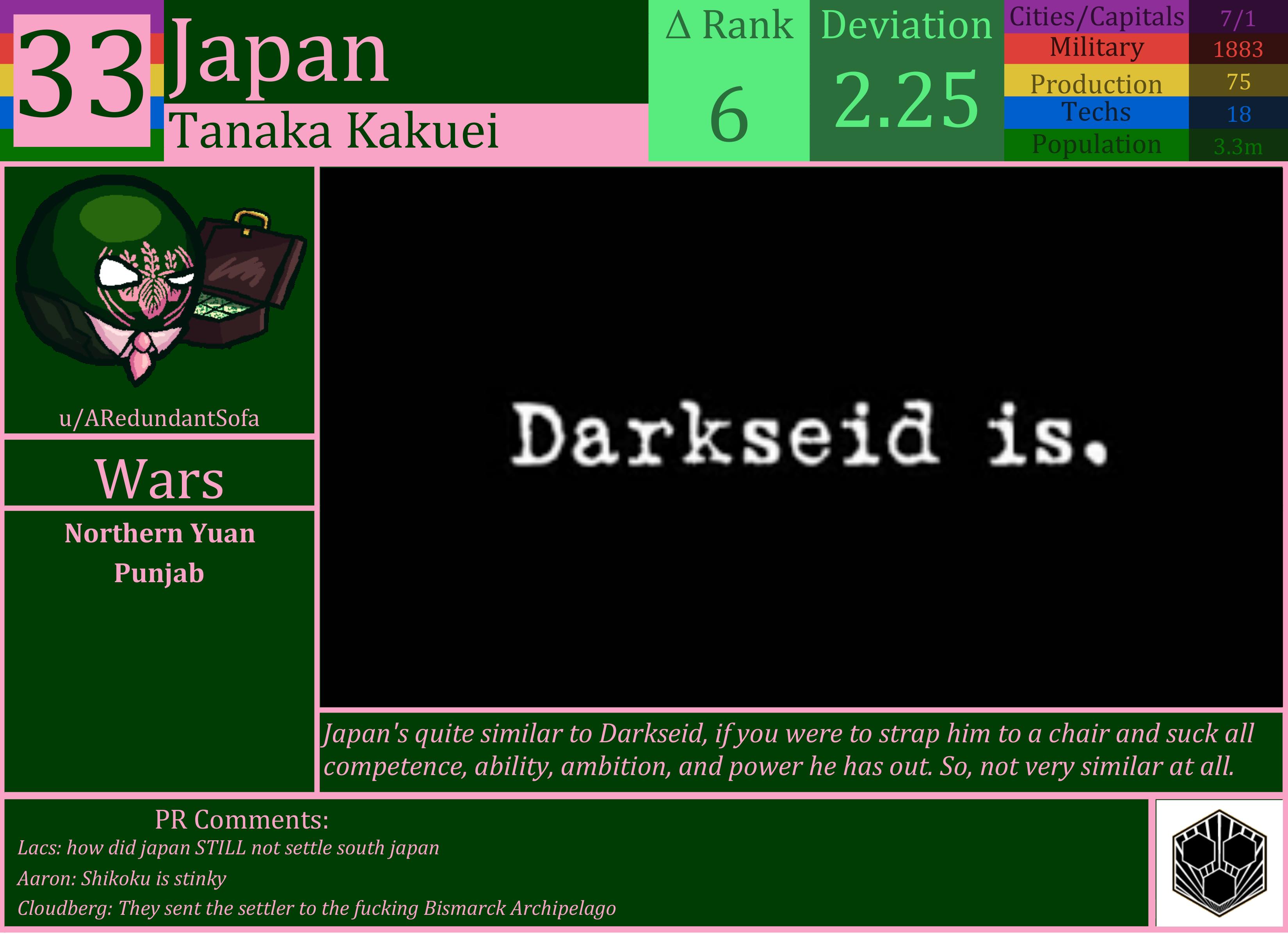 CBR In-Game Screenshot of Japan