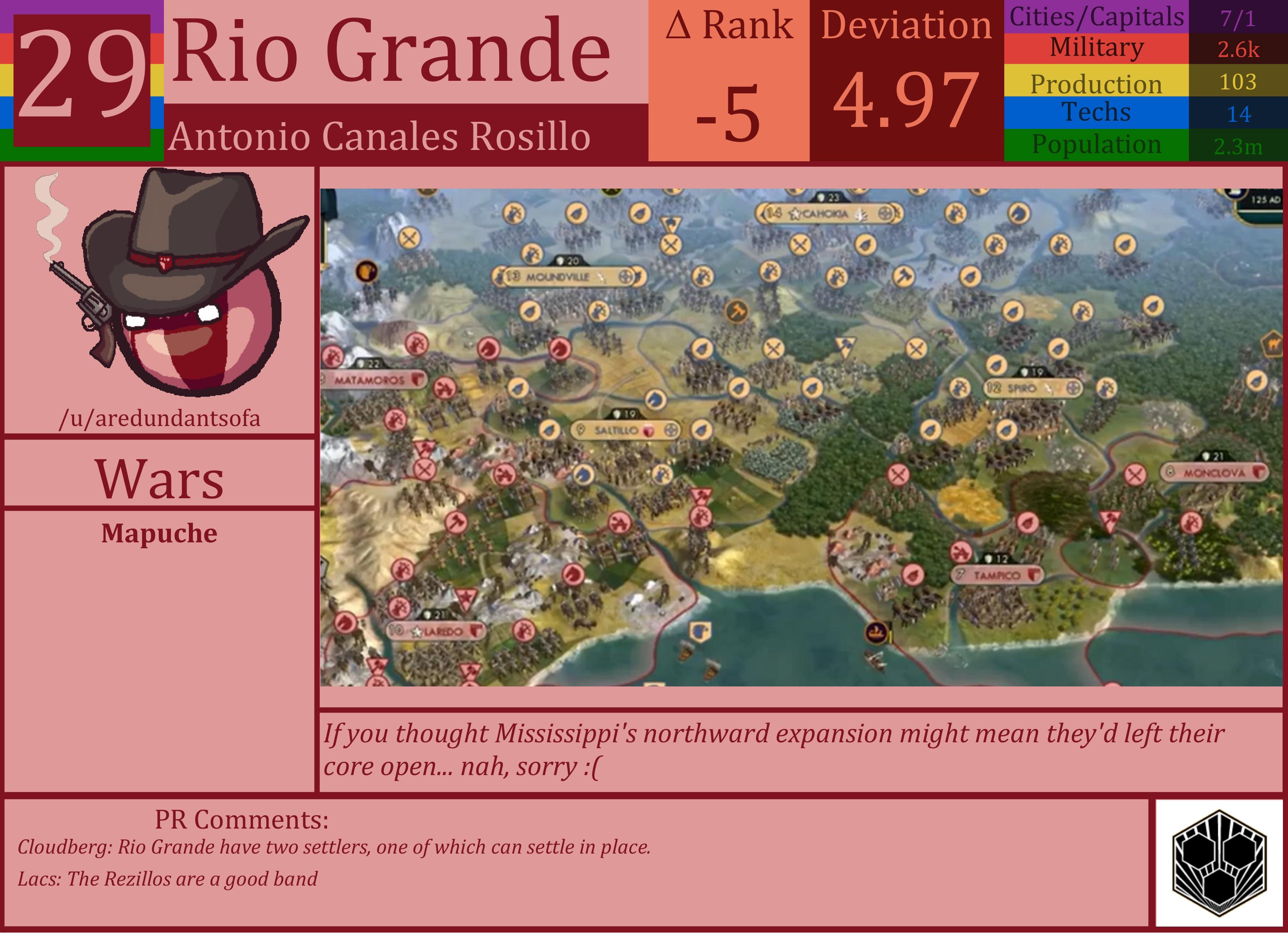 CBR In-Game Screenshot of Rio Grande