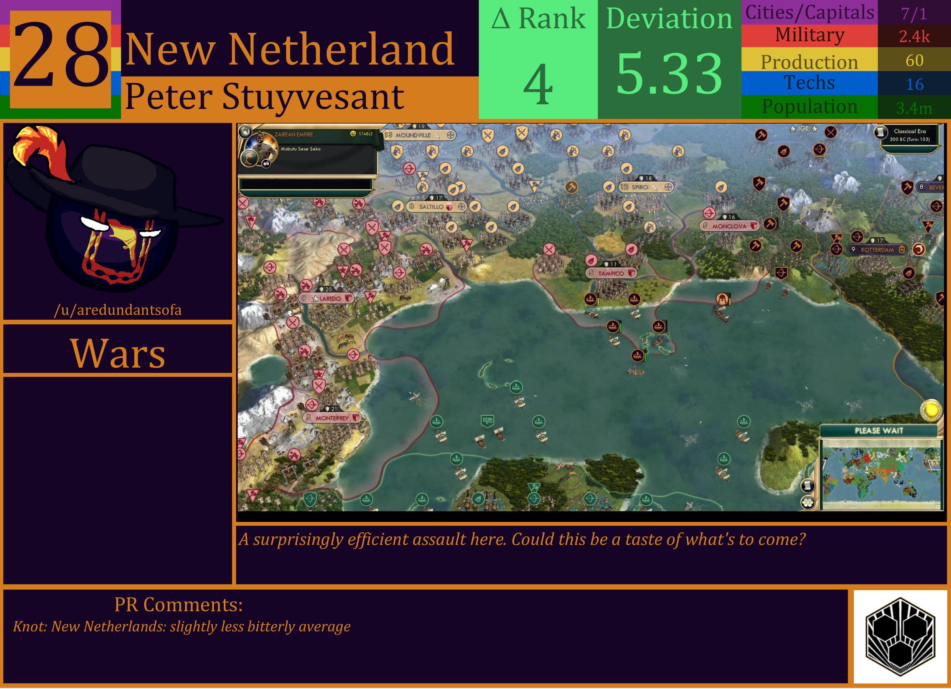 CBR In-Game Screenshot of New Netherlands
